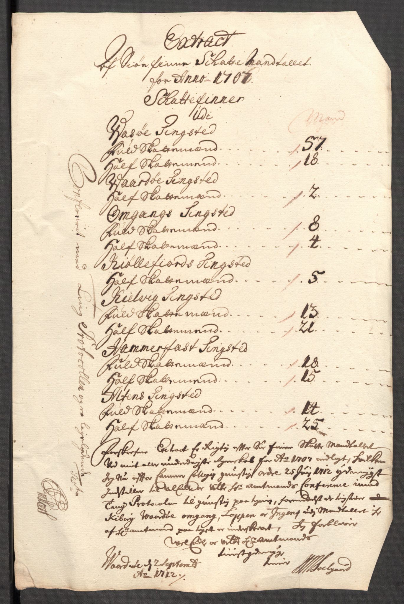 Rentekammeret inntil 1814, Reviderte regnskaper, Fogderegnskap, AV/RA-EA-4092/R69/L4854: Fogderegnskap Finnmark/Vardøhus, 1707-1708, p. 281