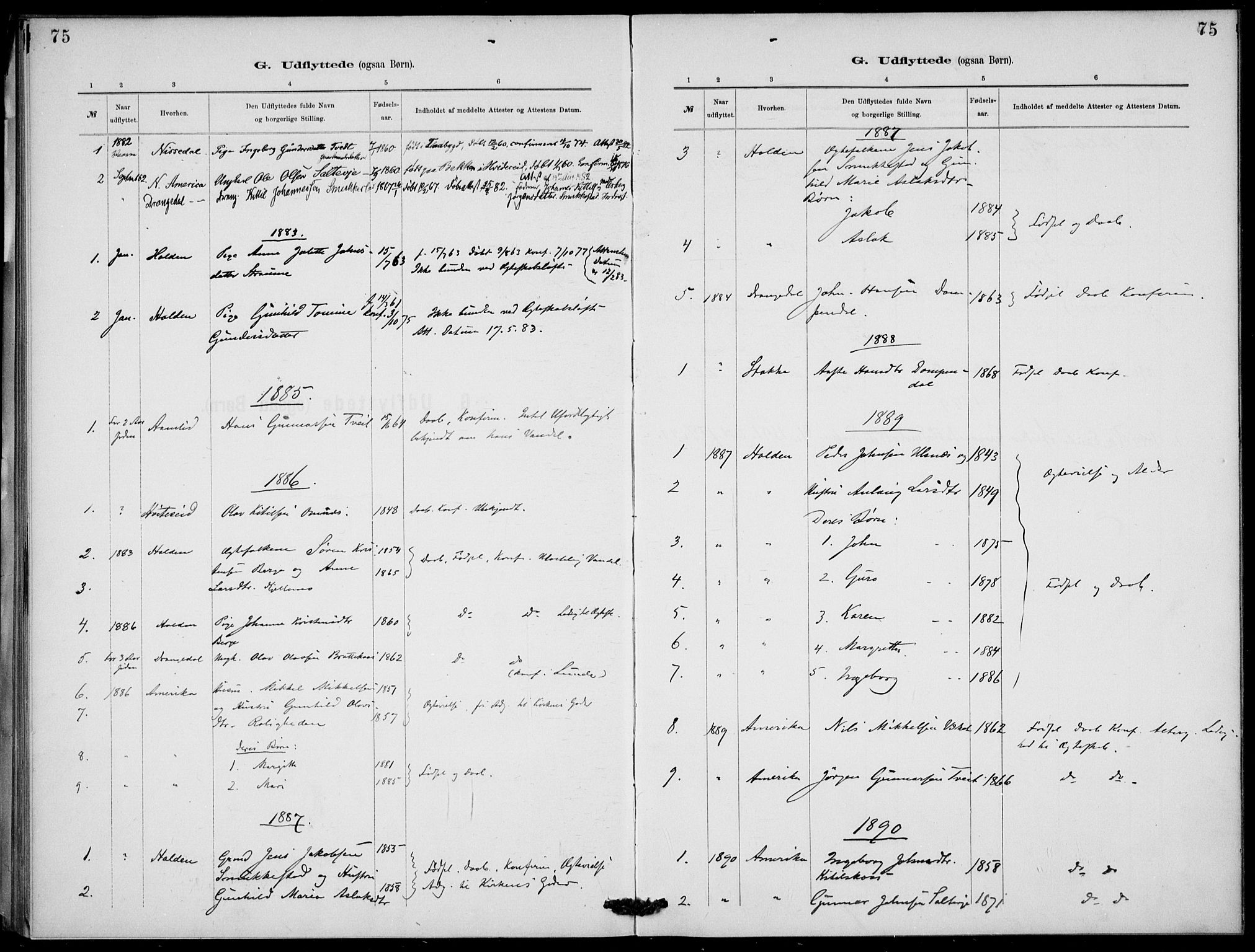 Lunde kirkebøker, SAKO/A-282/F/Fb/L0003: Parish register (official) no. II 3, 1882-1891, p. 75