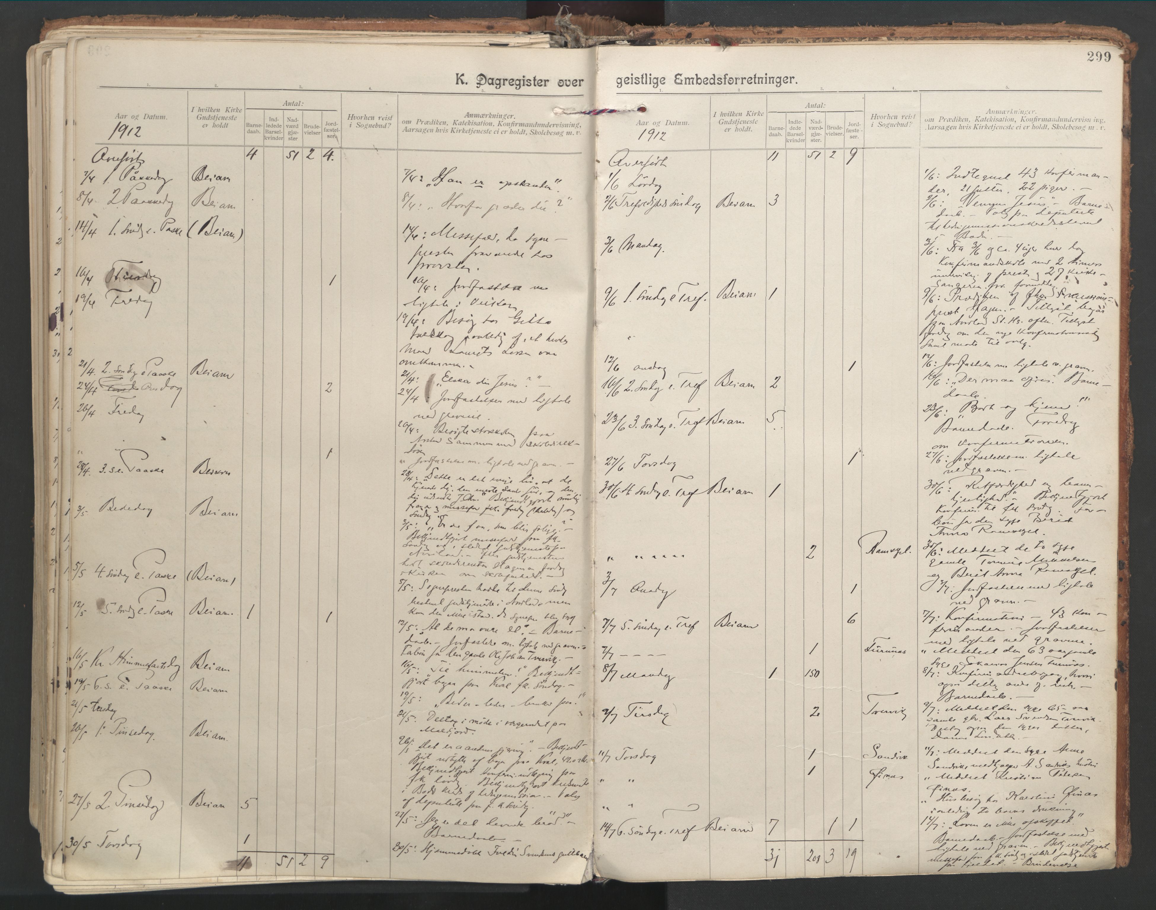 Ministerialprotokoller, klokkerbøker og fødselsregistre - Nordland, SAT/A-1459/846/L0647: Parish register (official) no. 846A05, 1902-1915, p. 299