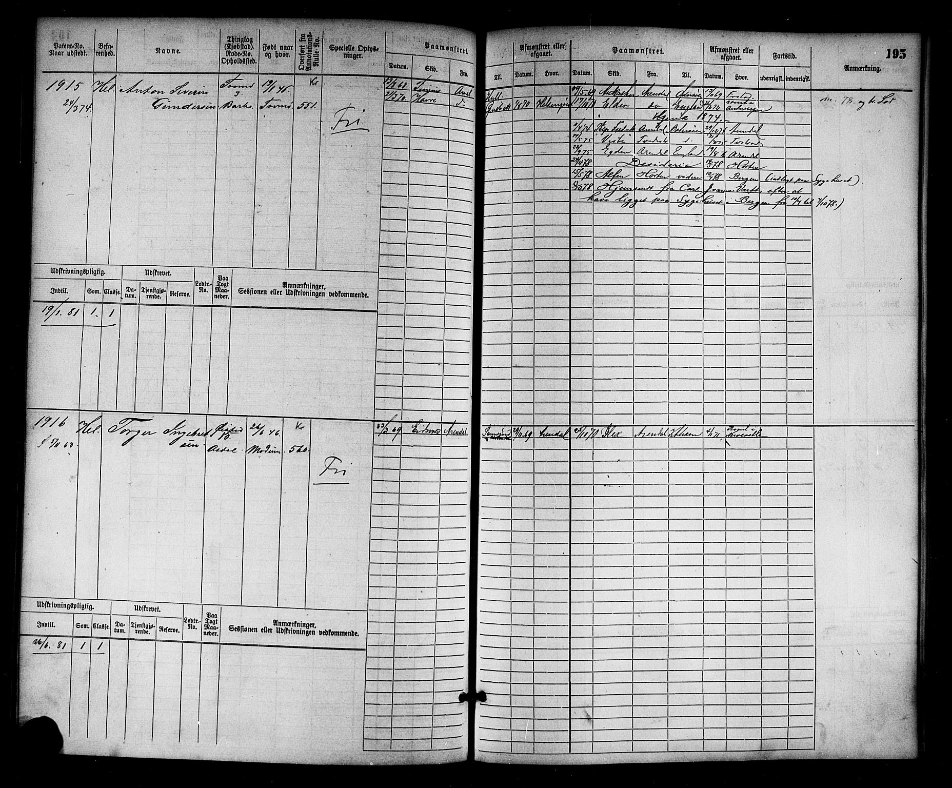 Arendal mønstringskrets, AV/SAK-2031-0012/F/Fb/L0012: Hovedrulle nr 1529-2290, S-10, 1868-1885, p. 201