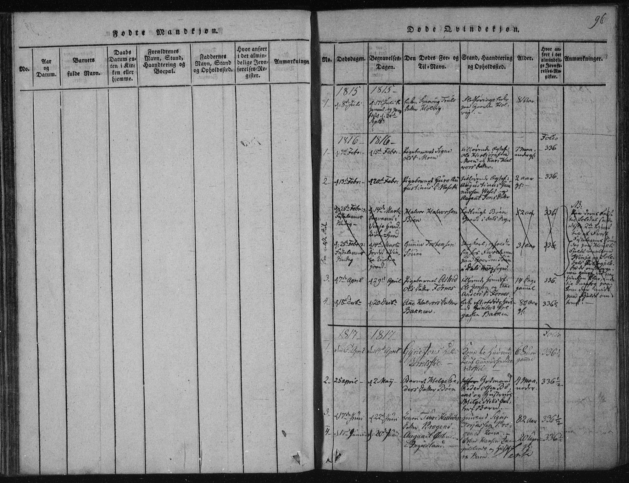 Tinn kirkebøker, SAKO/A-308/F/Fc/L0001: Parish register (official) no. III 1, 1815-1843, p. 96