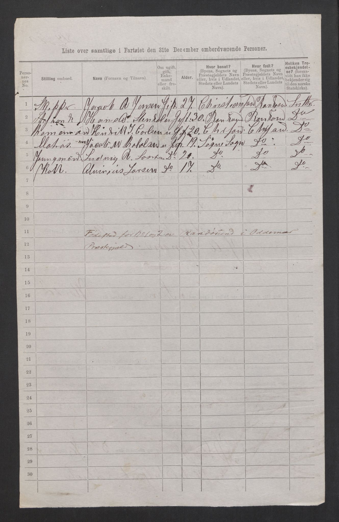 RA, 1875 census, lists of crew on ships: Ships in domestic ports, 1875, p. 401