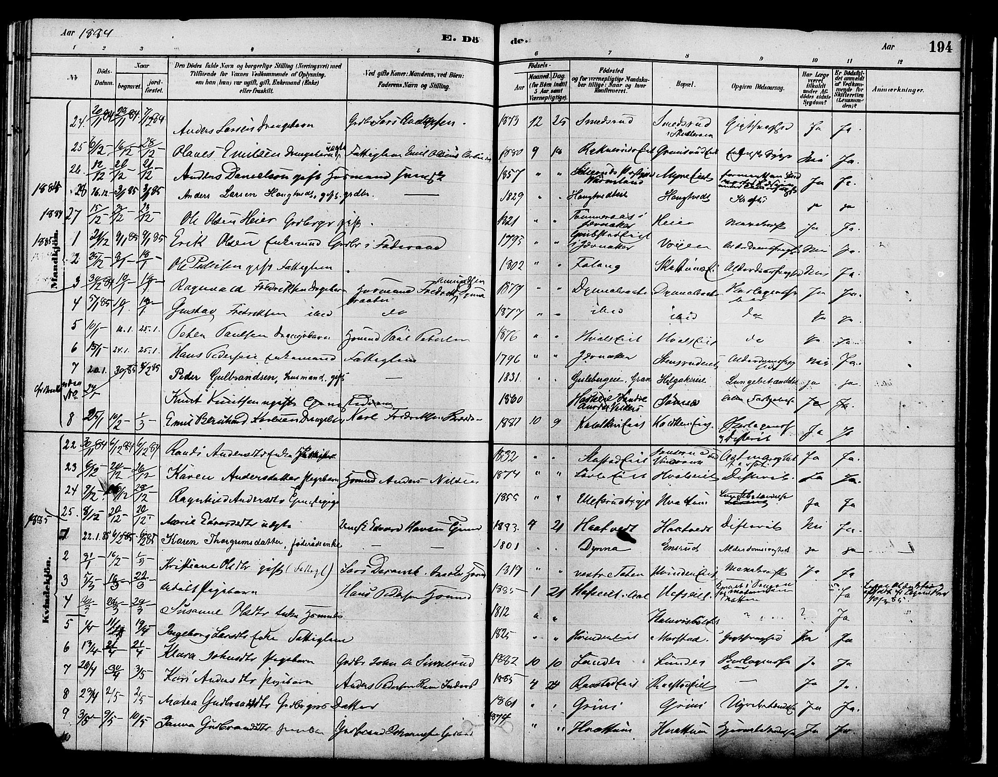 Gran prestekontor, SAH/PREST-112/H/Ha/Haa/L0014: Parish register (official) no. 14, 1880-1889, p. 194
