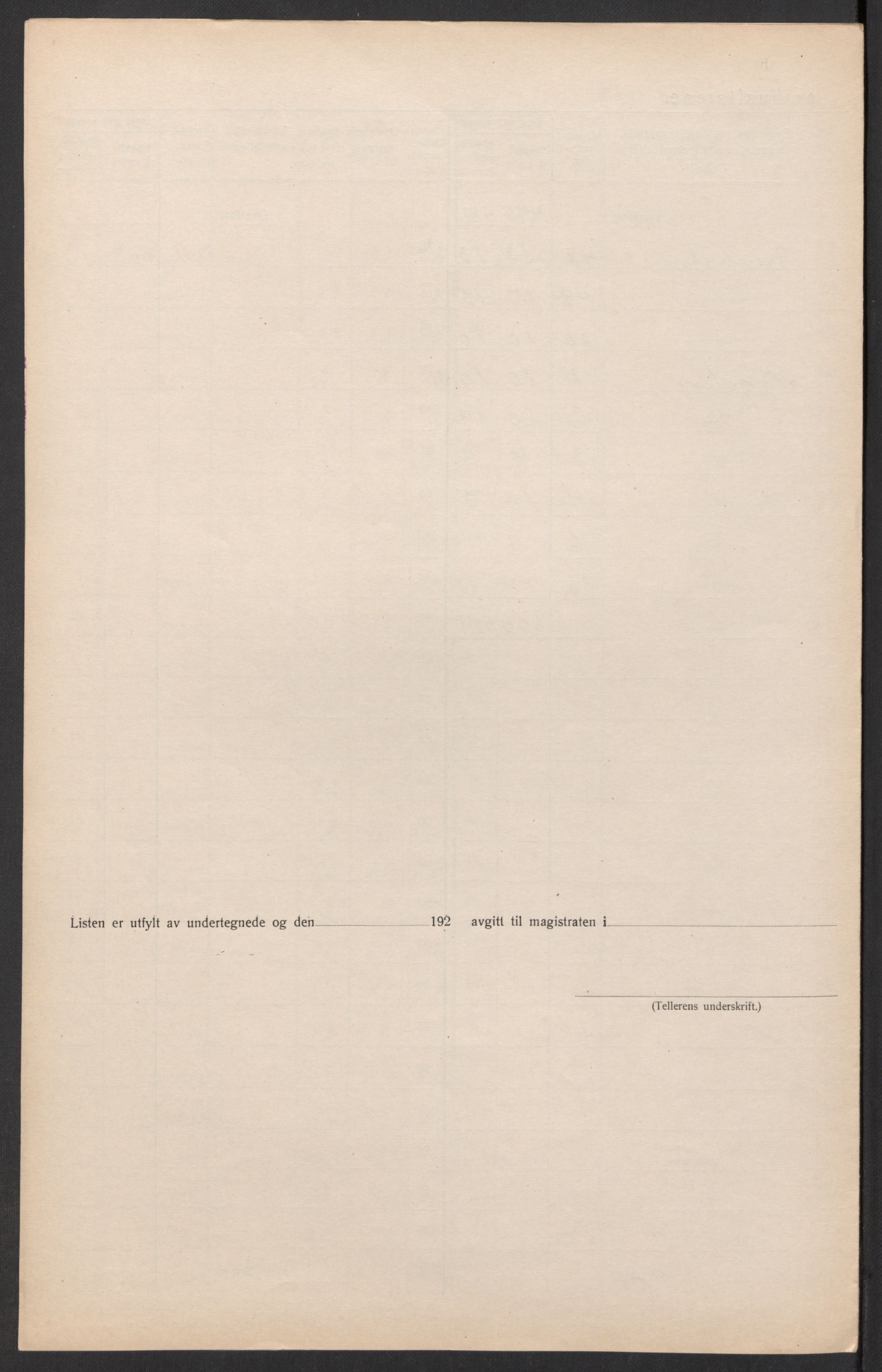 SAK, 1920 census for Kristiansand, 1920, p. 142