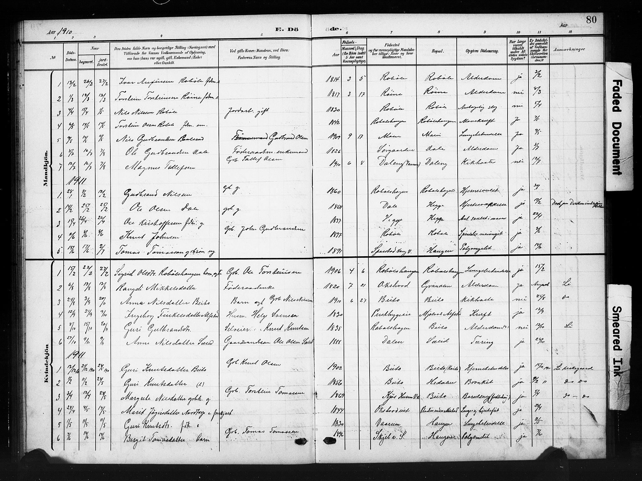 Øystre Slidre prestekontor, AV/SAH-PREST-138/H/Ha/Hab/L0007: Parish register (copy) no. 7, 1908-1927, p. 80