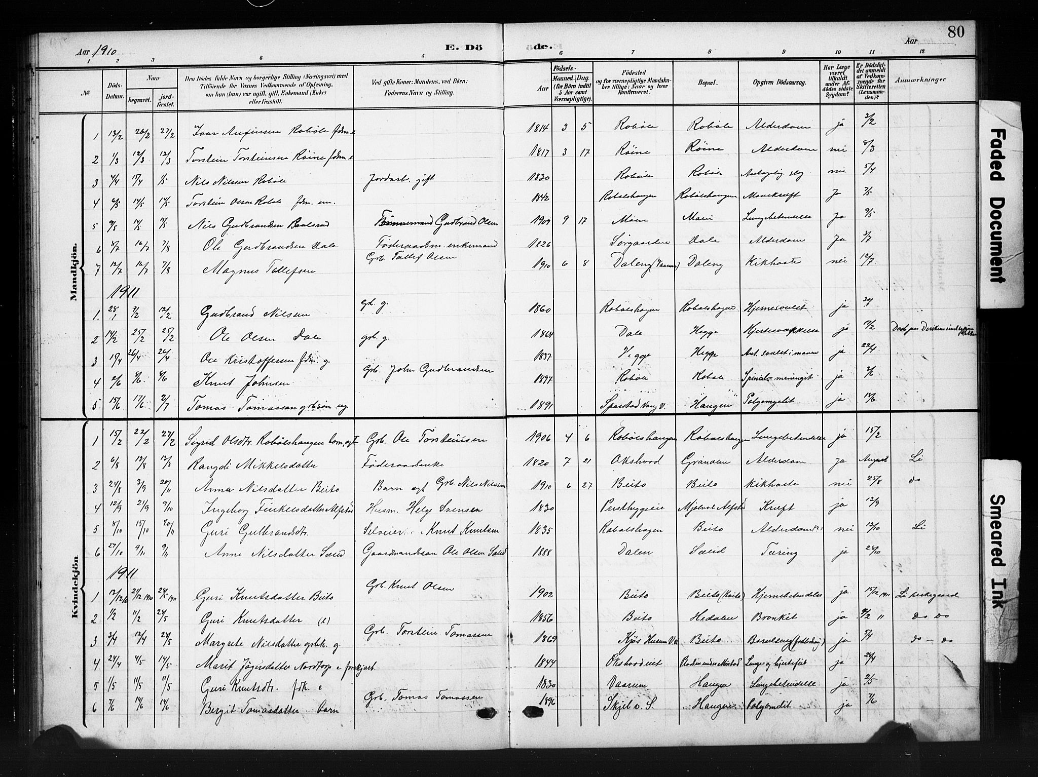 Øystre Slidre prestekontor, SAH/PREST-138/H/Ha/Hab/L0007: Parish register (copy) no. 7, 1908-1927, p. 80