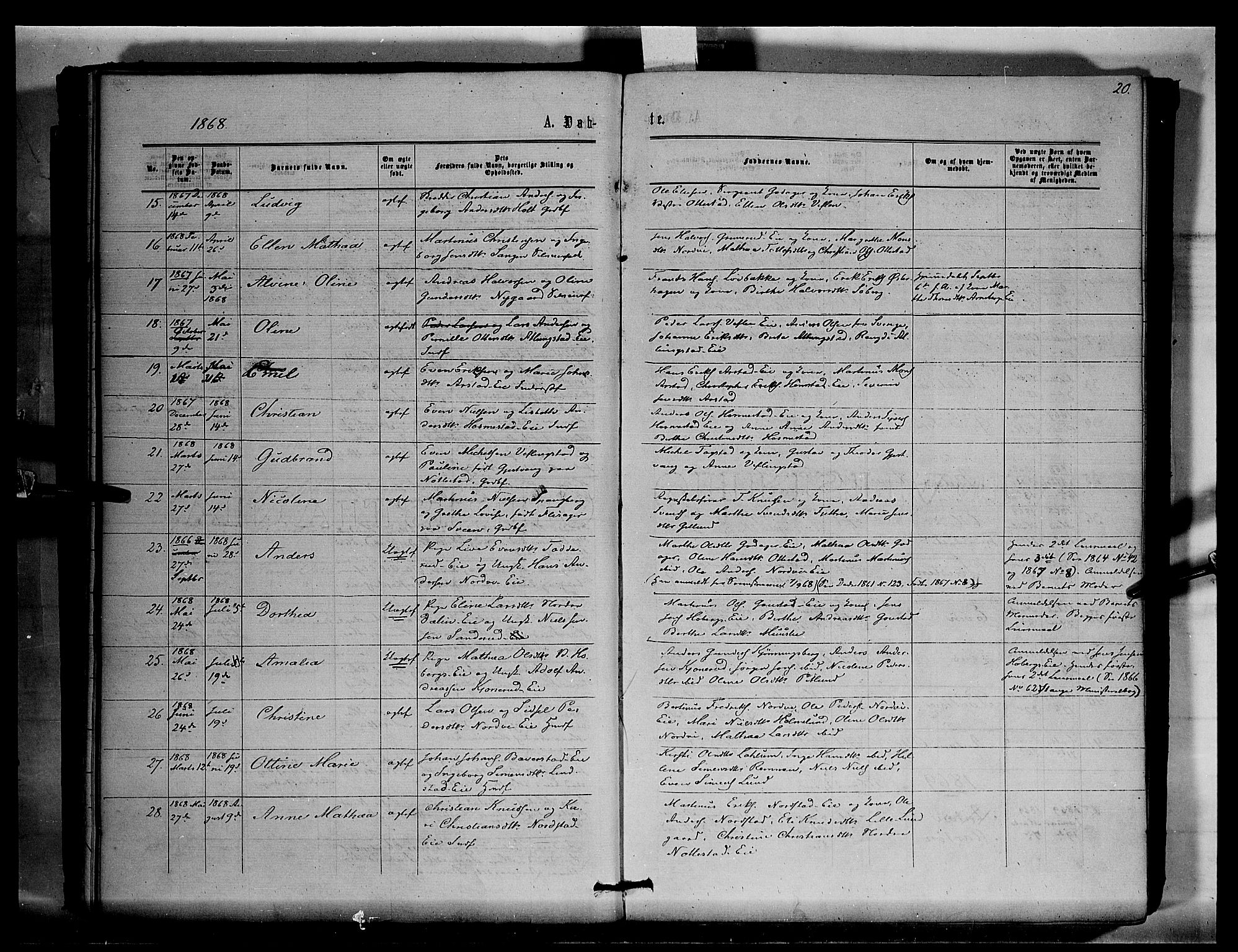 Stange prestekontor, AV/SAH-PREST-002/K/L0015: Parish register (official) no. 15, 1862-1879, p. 20