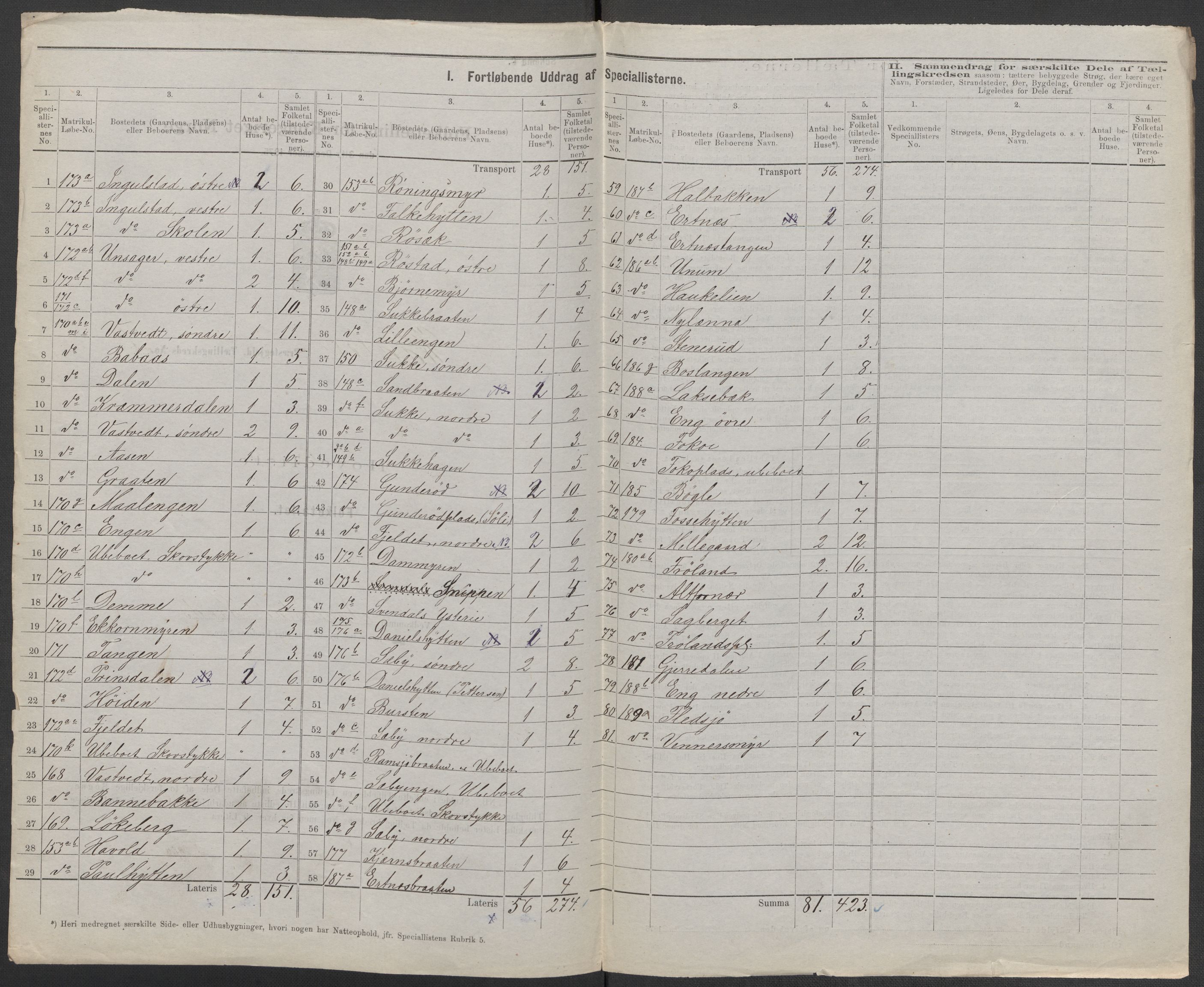 RA, 1875 census for 0137P Våler, 1875, p. 26