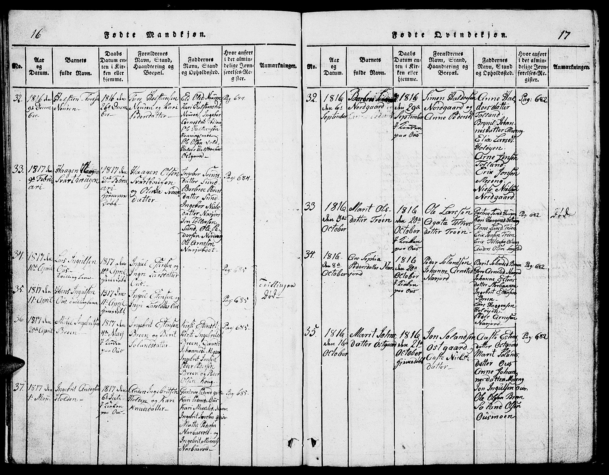 Tolga prestekontor, SAH/PREST-062/L/L0002: Parish register (copy) no. 2, 1815-1844, p. 16-17