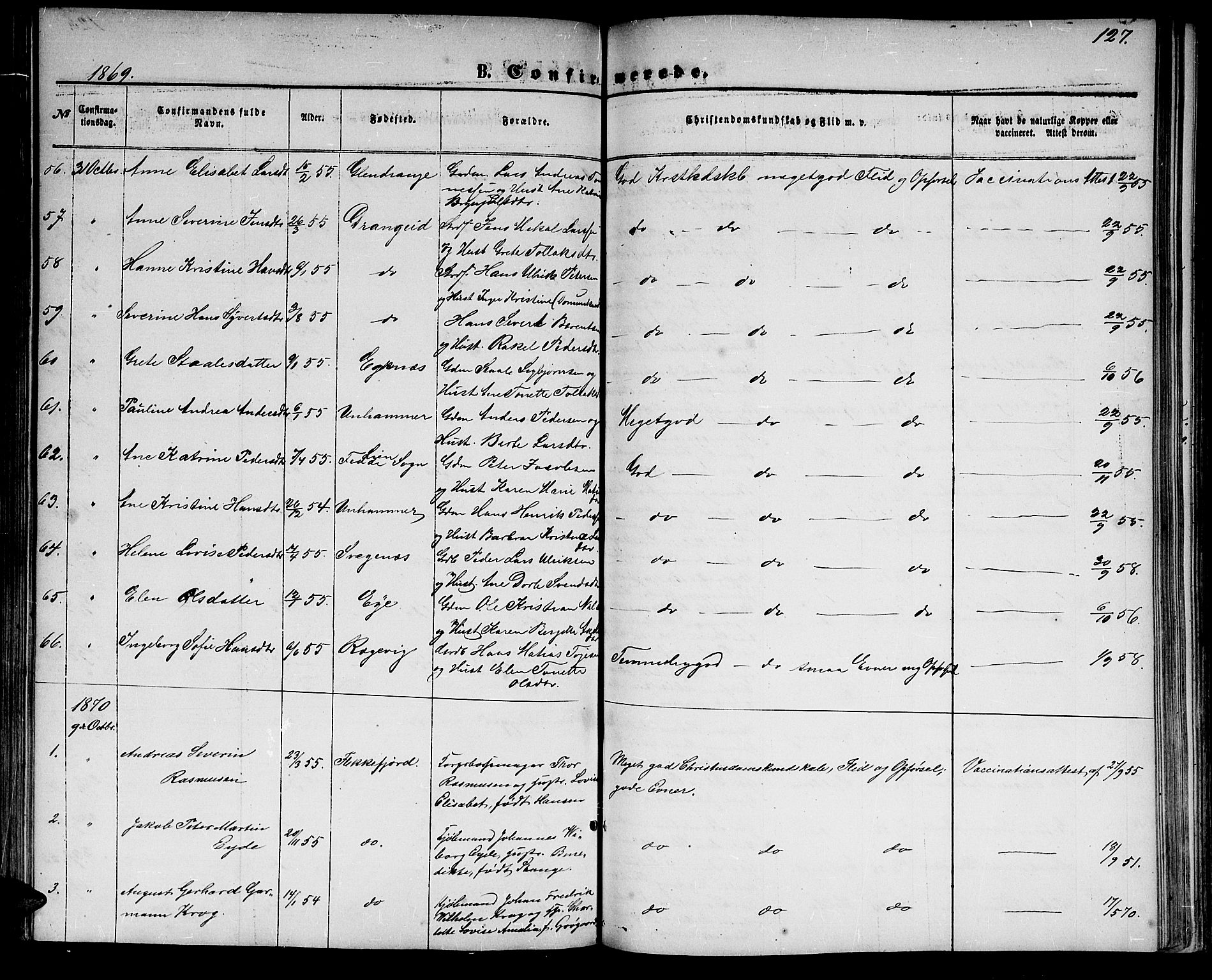 Flekkefjord sokneprestkontor, SAK/1111-0012/F/Fb/Fbc/L0006: Parish register (copy) no. B 6, 1866-1879, p. 127