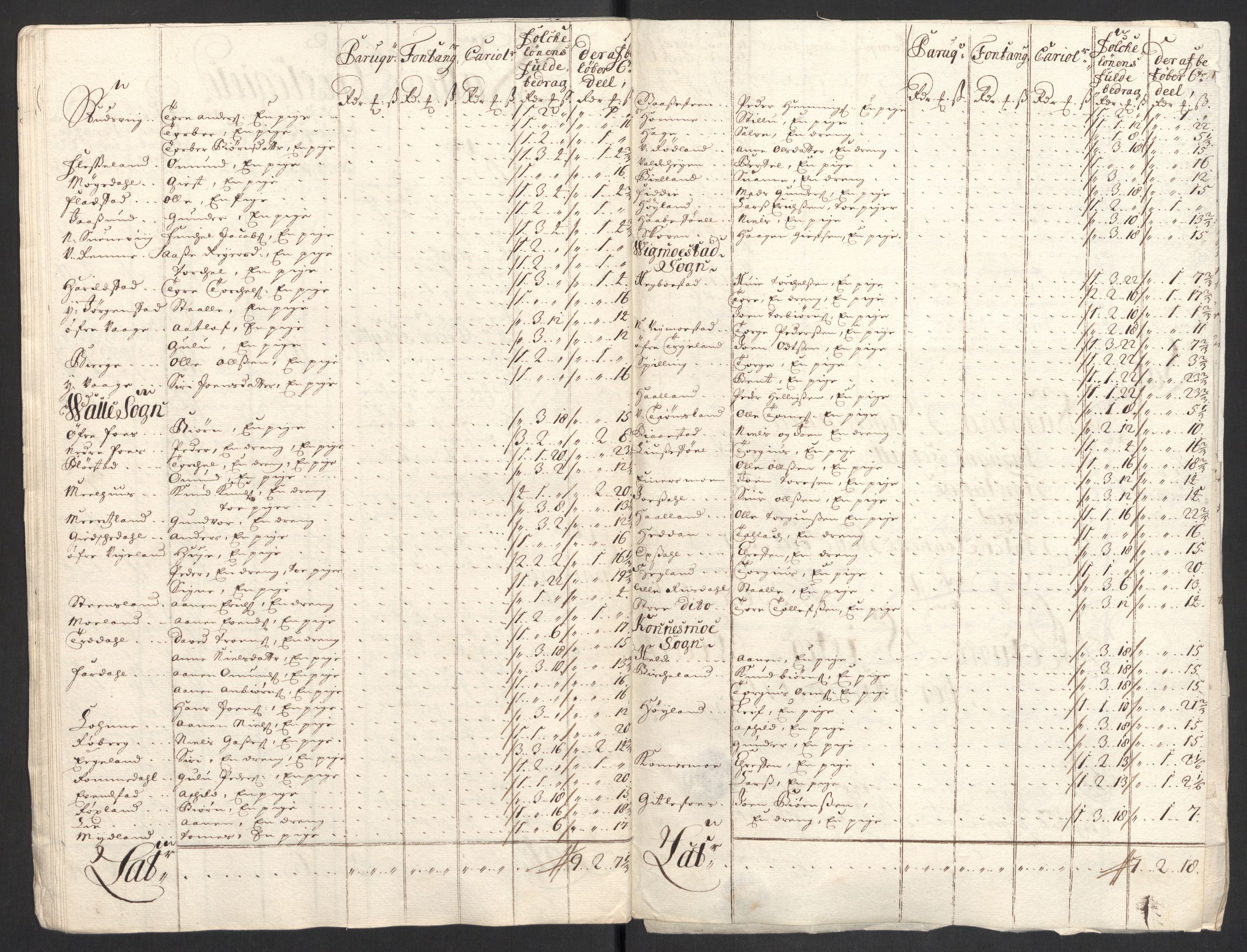 Rentekammeret inntil 1814, Reviderte regnskaper, Fogderegnskap, AV/RA-EA-4092/R43/L2554: Fogderegnskap Lista og Mandal, 1711, p. 264