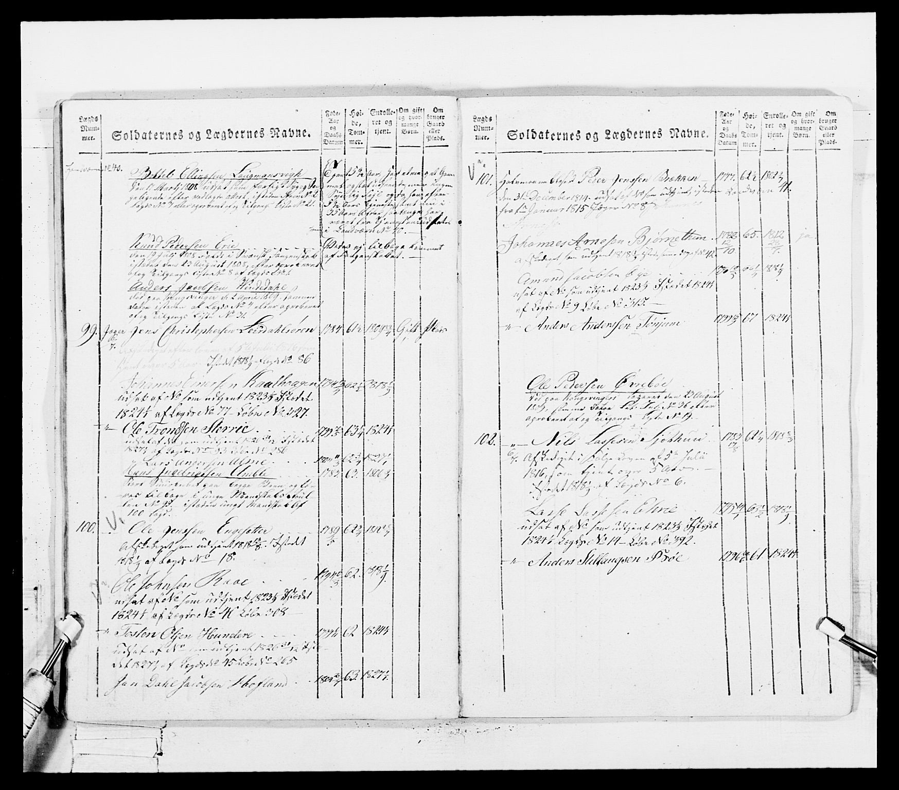 Generalitets- og kommissariatskollegiet, Det kongelige norske kommissariatskollegium, AV/RA-EA-5420/E/Eh/L0100: Bergenhusiske skarpskytterbataljon, 1812, p. 153