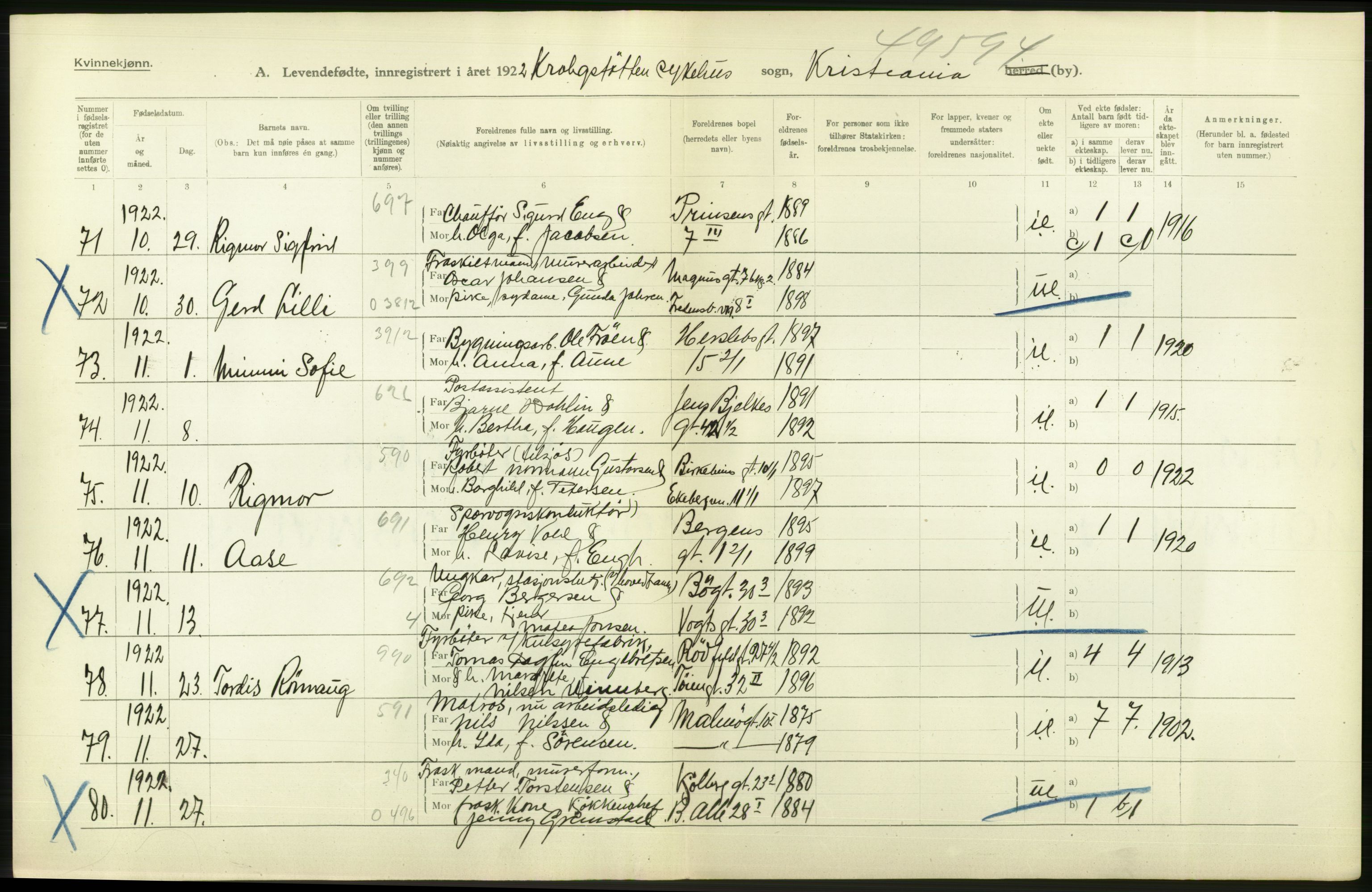 Statistisk sentralbyrå, Sosiodemografiske emner, Befolkning, AV/RA-S-2228/D/Df/Dfc/Dfcb/L0007: Kristiania: Levendefødte menn og kvinner., 1922, p. 212