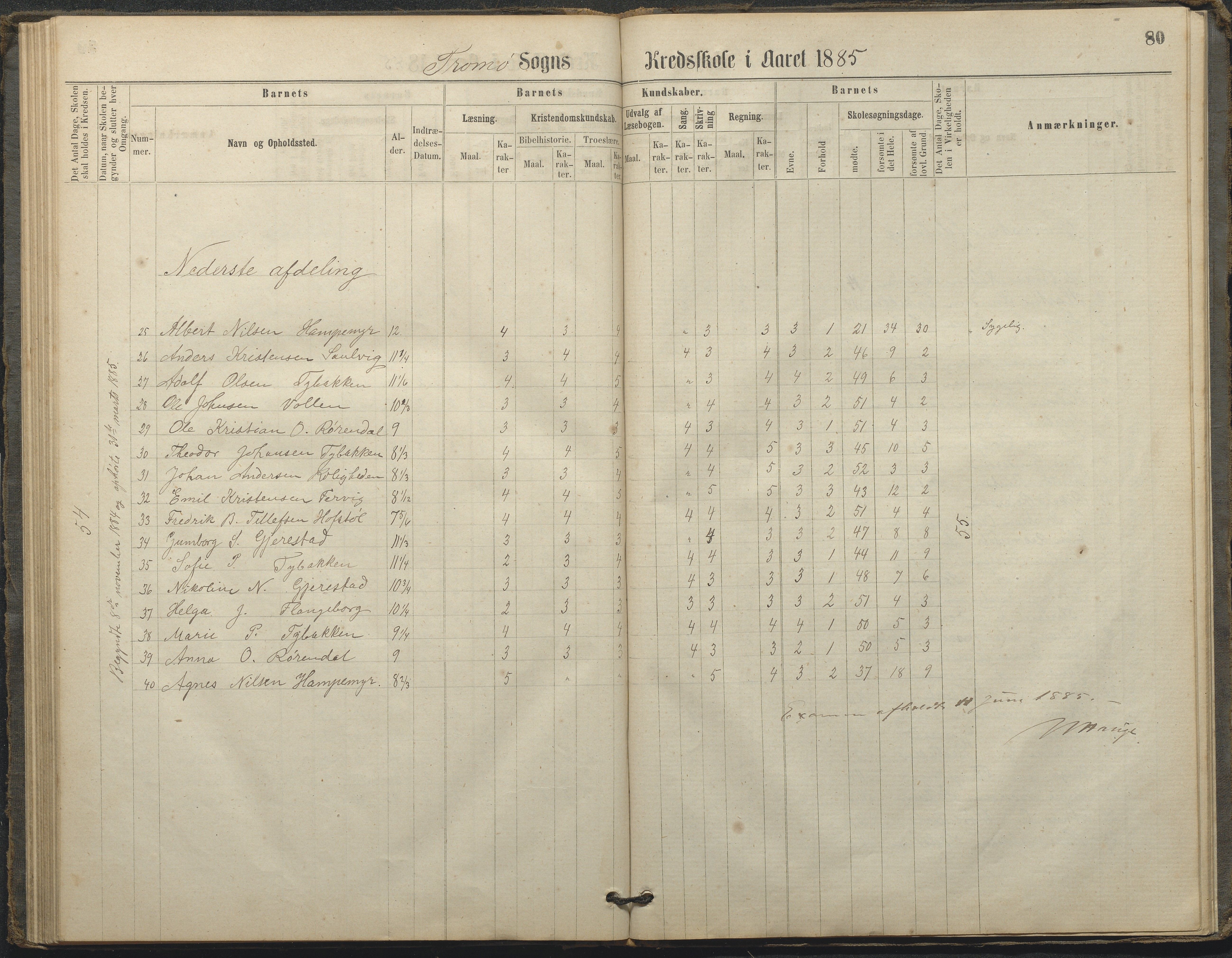 Tromøy kommune frem til 1971, AAKS/KA0921-PK/04/L0033: Færvik (Roligheden) - Karakterprotokoll, 1864-1896, p. 77