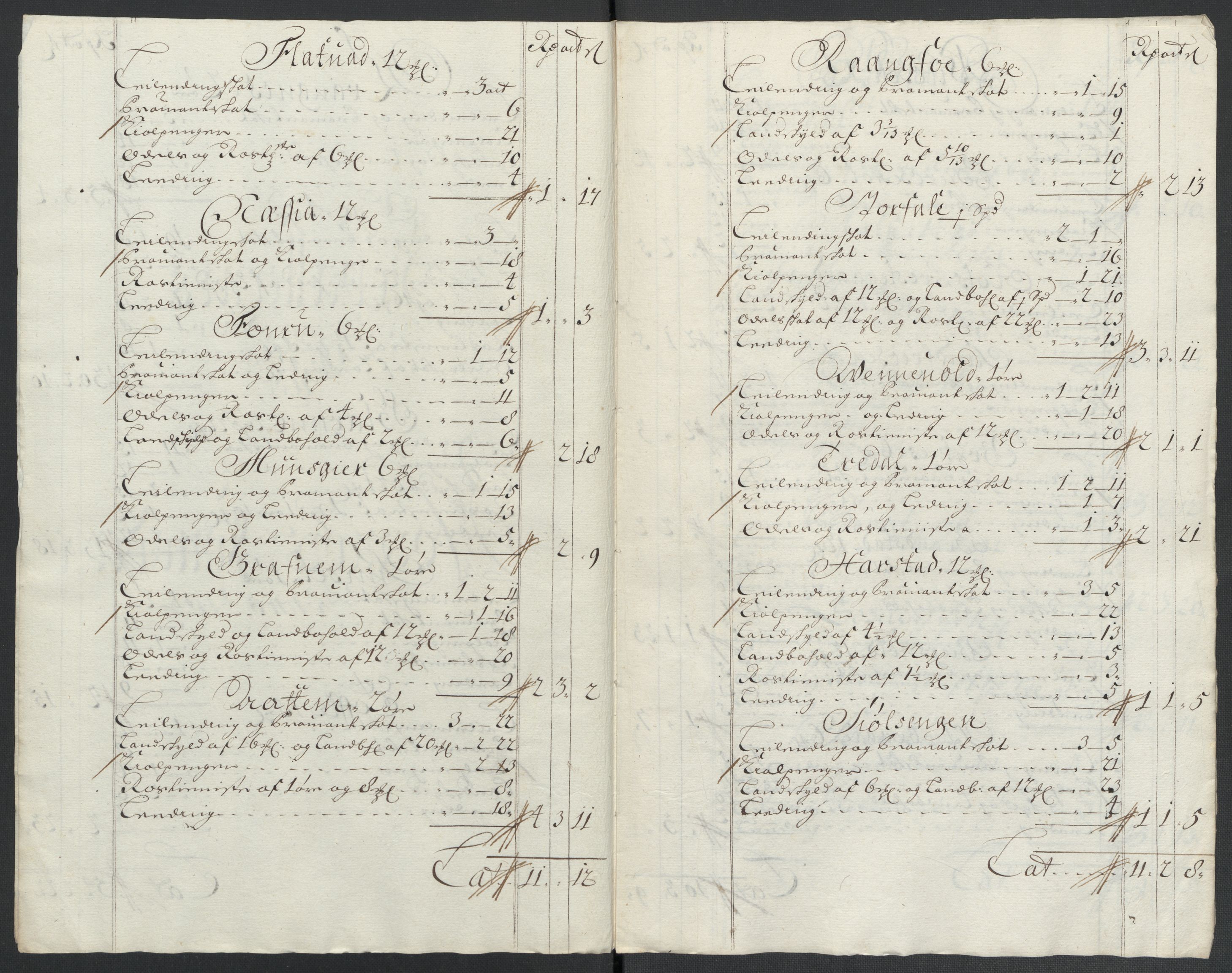Rentekammeret inntil 1814, Reviderte regnskaper, Fogderegnskap, RA/EA-4092/R56/L3741: Fogderegnskap Nordmøre, 1705, p. 132