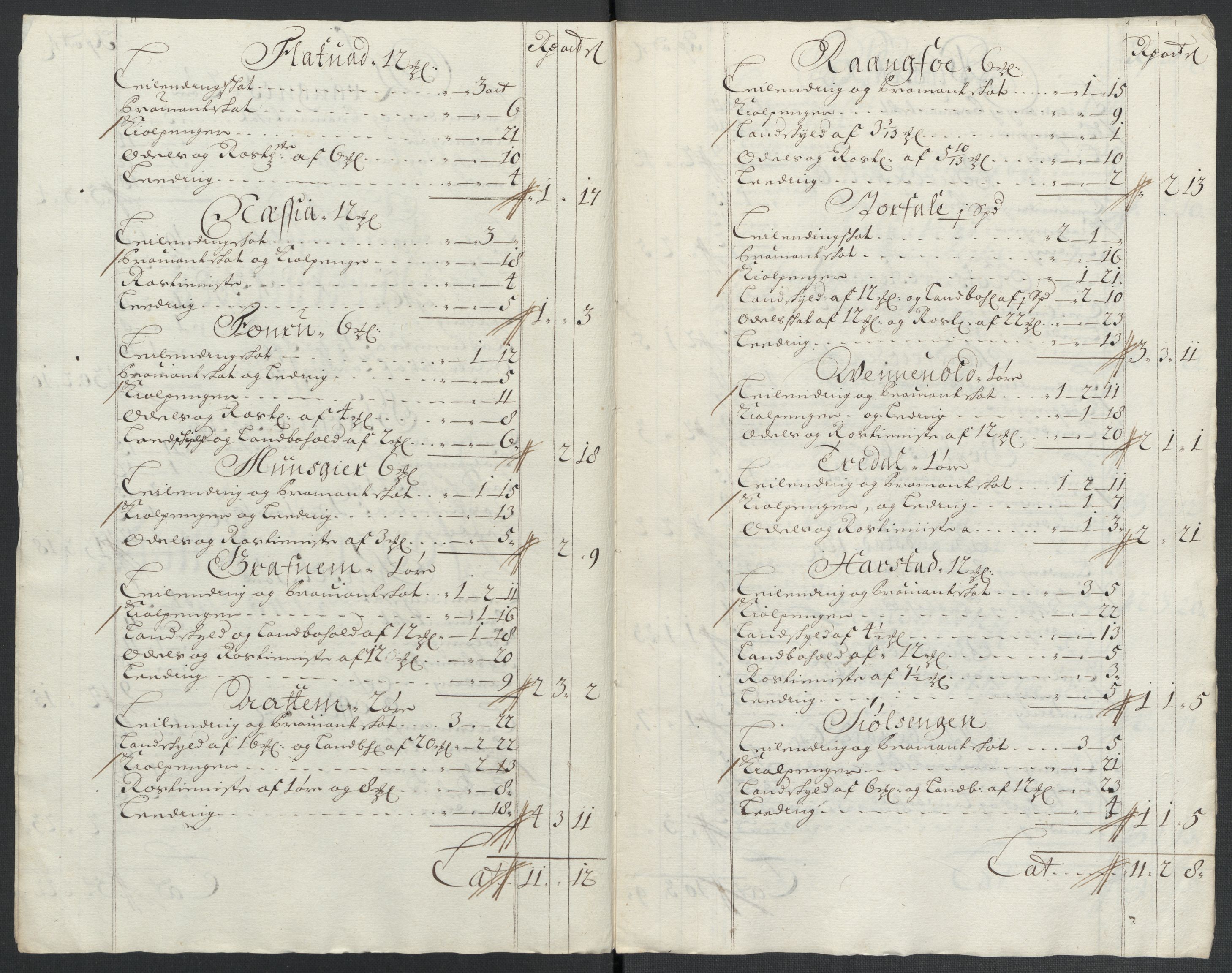 Rentekammeret inntil 1814, Reviderte regnskaper, Fogderegnskap, AV/RA-EA-4092/R56/L3741: Fogderegnskap Nordmøre, 1705, p. 132
