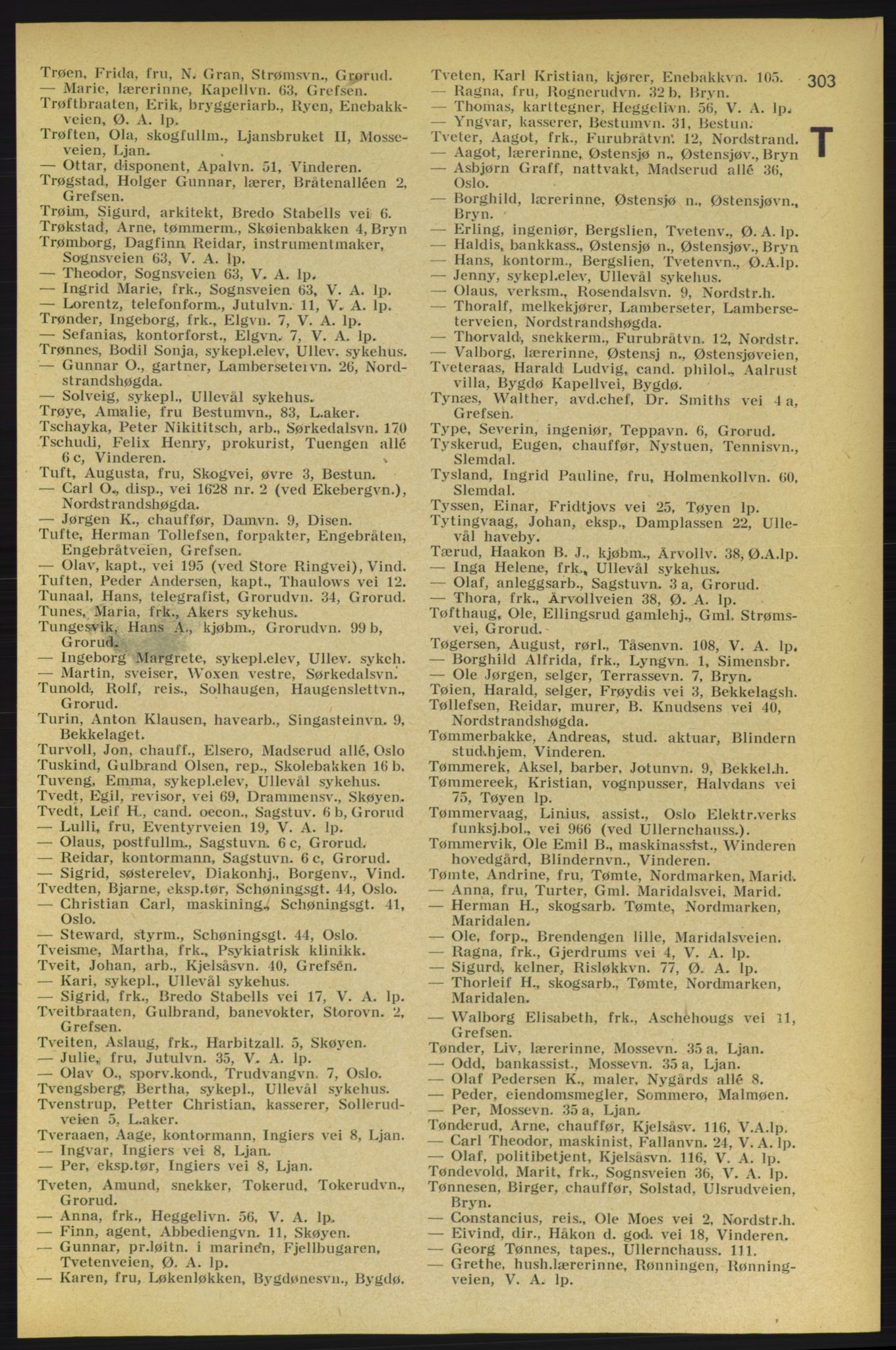 Aker adressebok/adressekalender, PUBL/001/A/005: Aker adressebok, 1934-1935, p. 303