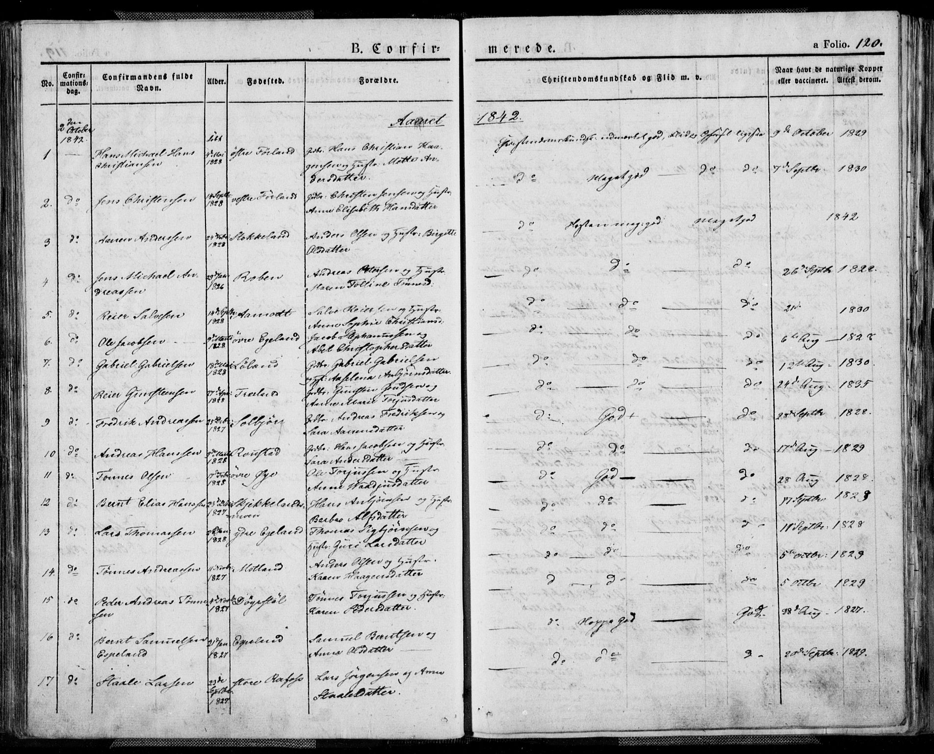 Kvinesdal sokneprestkontor, AV/SAK-1111-0026/F/Fa/Fab/L0004: Parish register (official) no. A 4, 1829-1843, p. 120