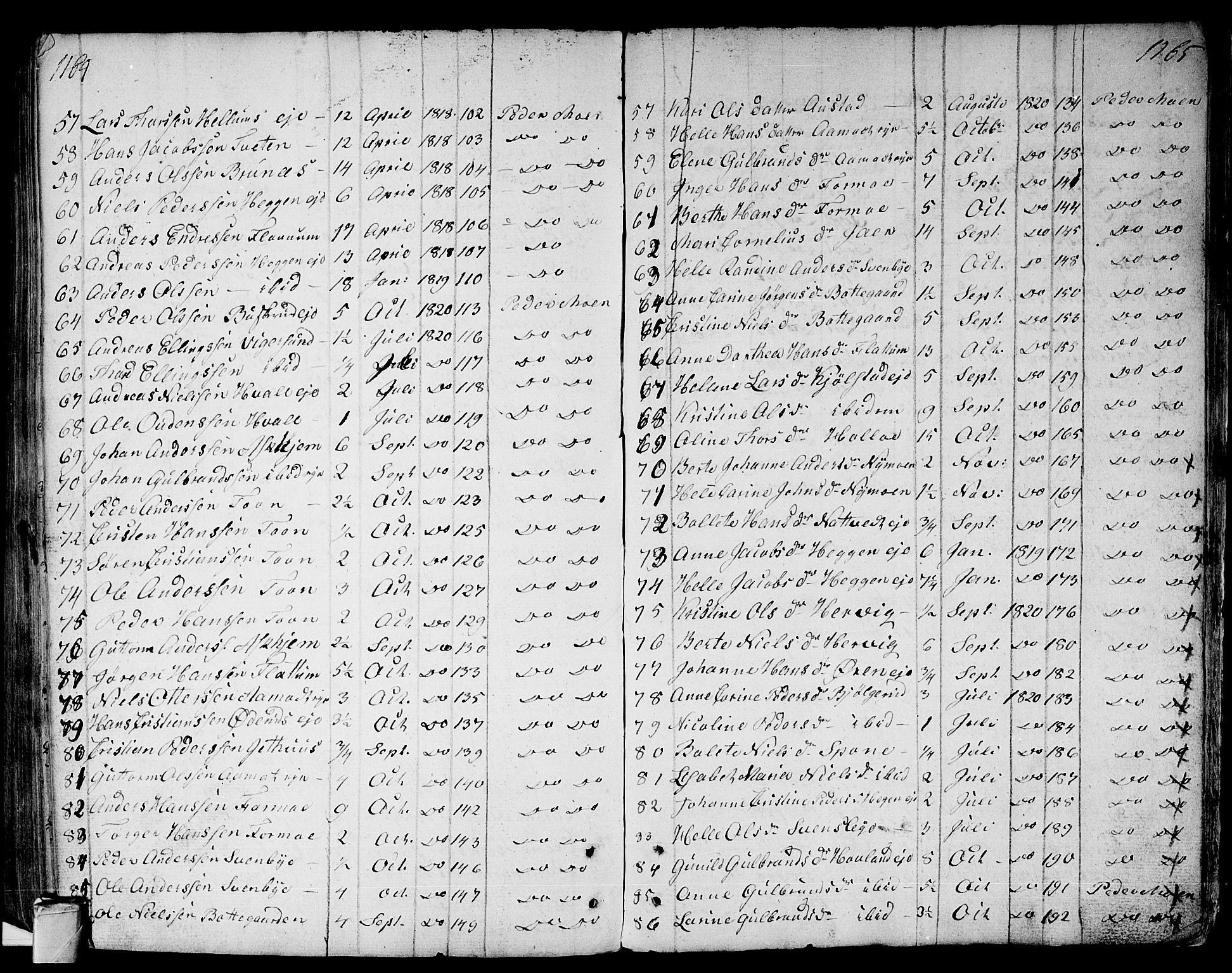 Modum kirkebøker, AV/SAKO-A-234/F/Fa/L0003: Parish register (official) no. 3, 1783-1819, p. 1164-1165