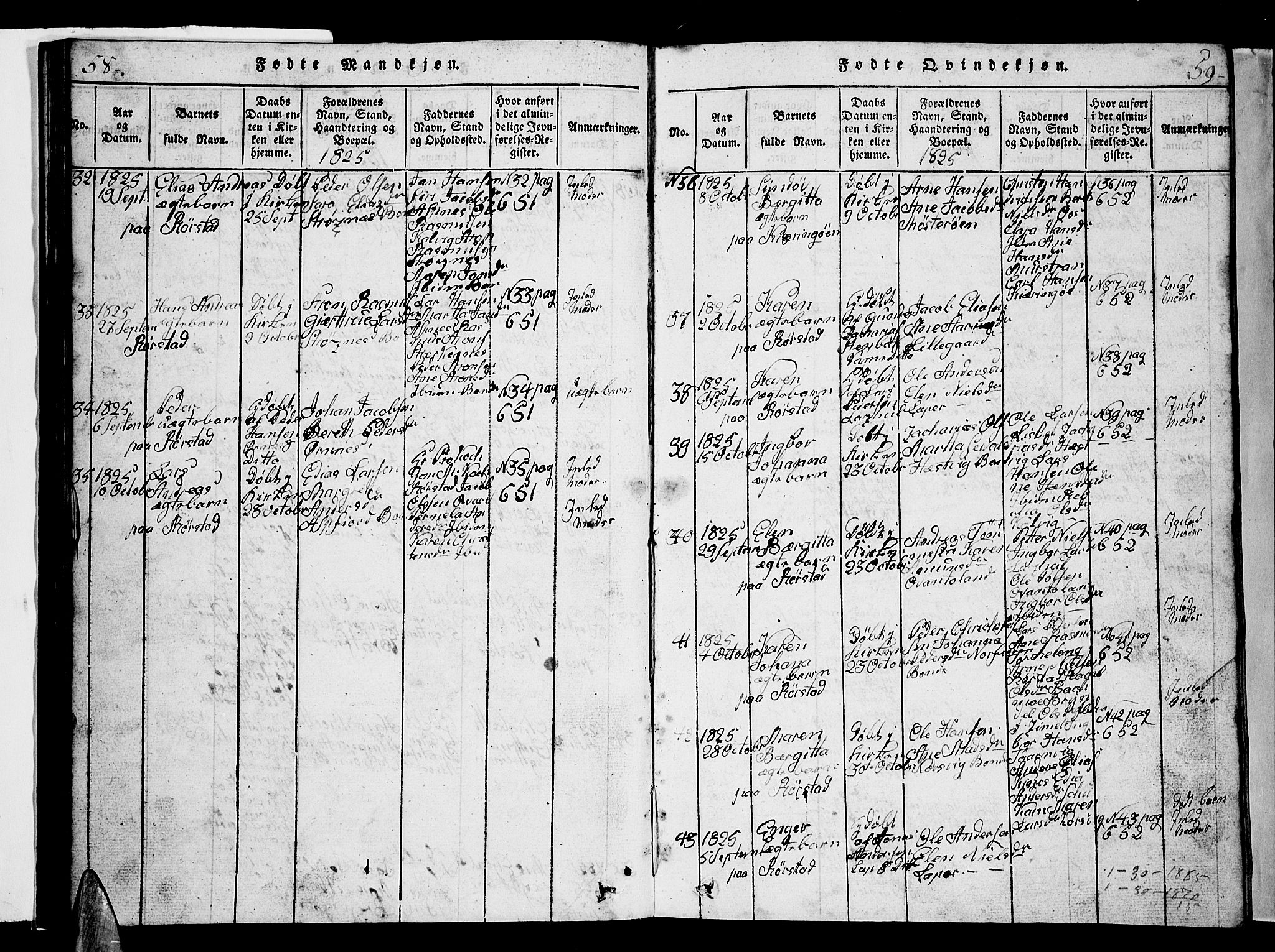 Ministerialprotokoller, klokkerbøker og fødselsregistre - Nordland, AV/SAT-A-1459/853/L0773: Parish register (copy) no. 853C01, 1821-1859, p. 58-59