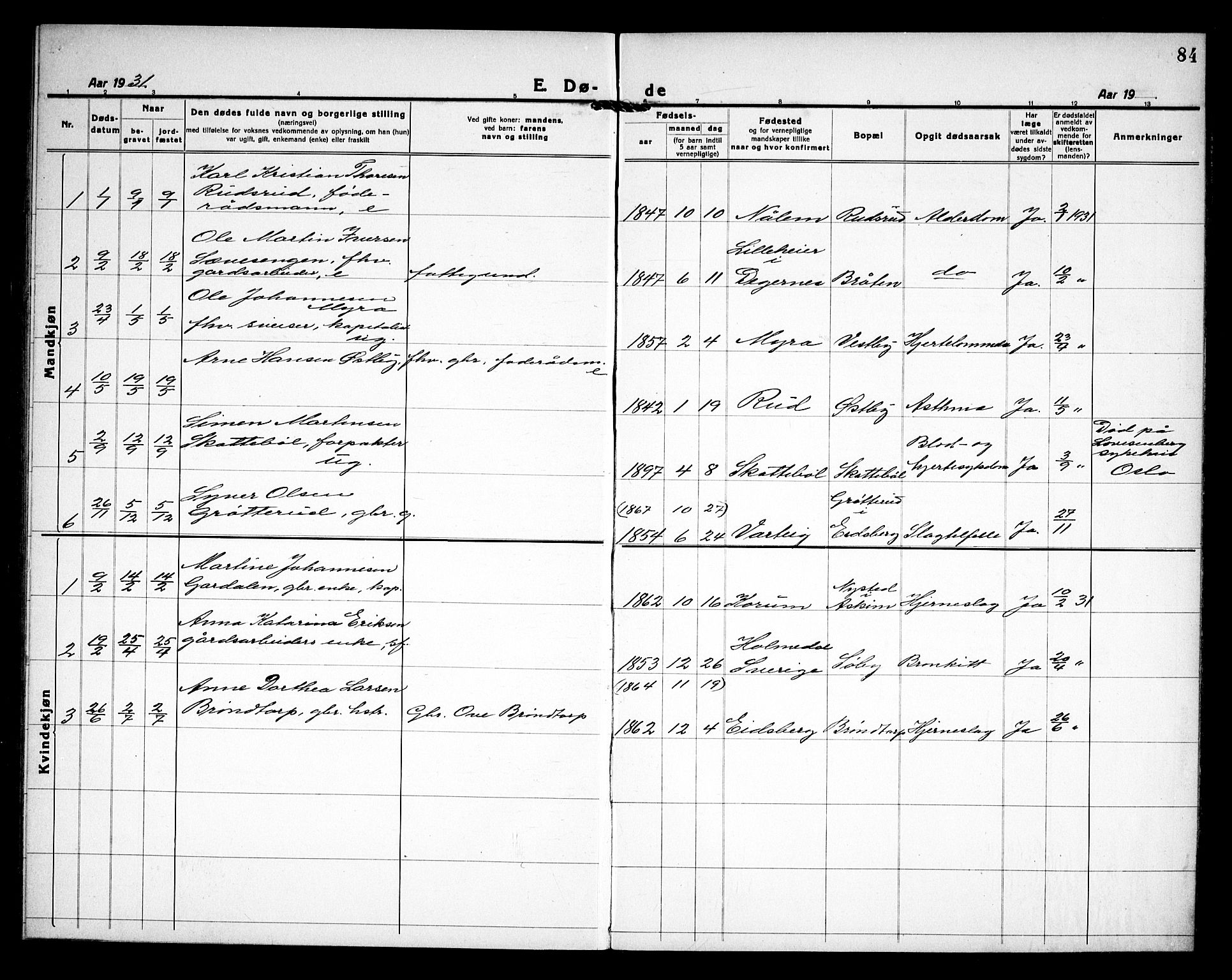 Rakkestad prestekontor Kirkebøker, AV/SAO-A-2008/G/Gc/L0003: Parish register (copy) no. III 3, 1920-1938, p. 84