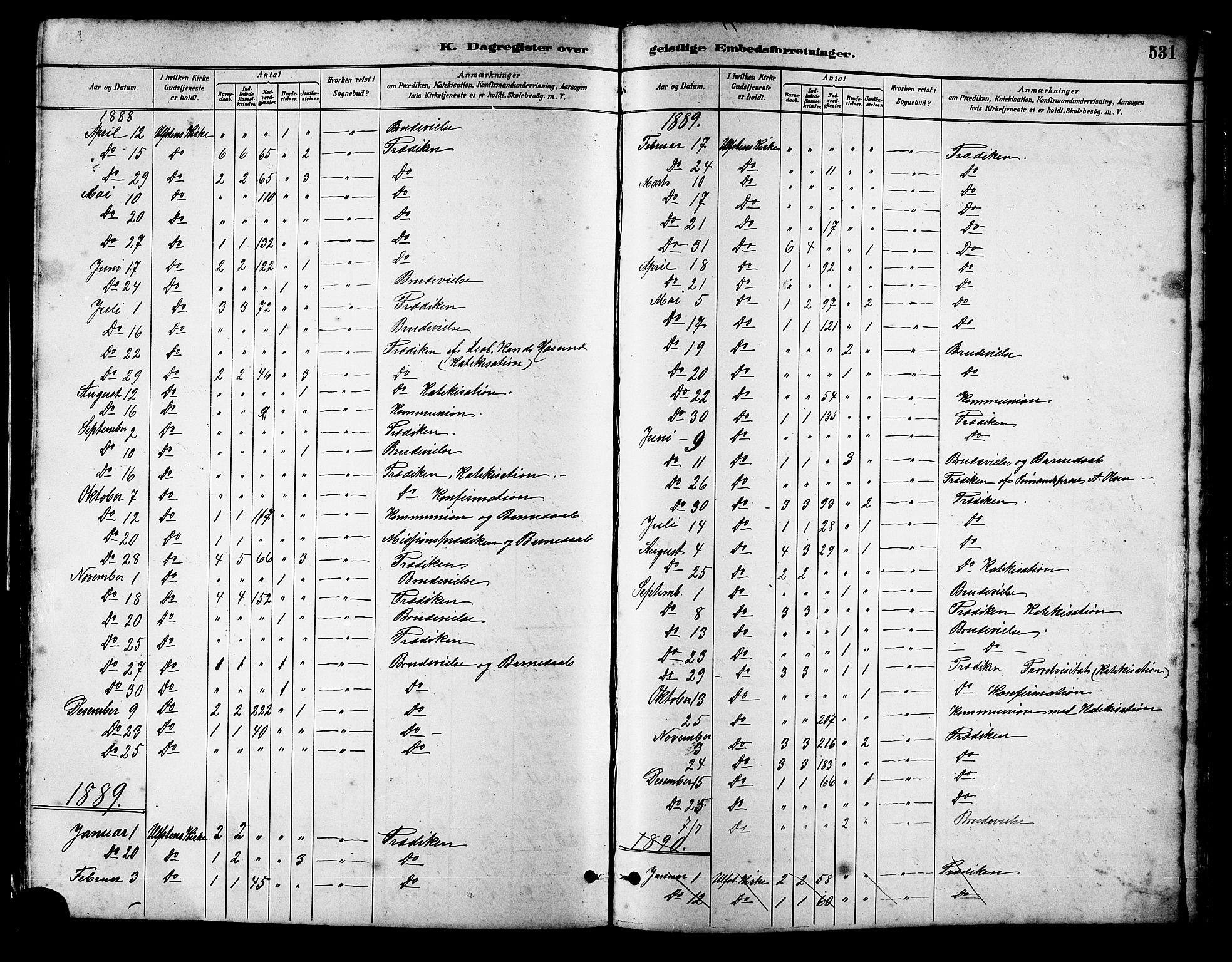 Ministerialprotokoller, klokkerbøker og fødselsregistre - Møre og Romsdal, AV/SAT-A-1454/509/L0112: Parish register (copy) no. 509C02, 1883-1922, p. 531