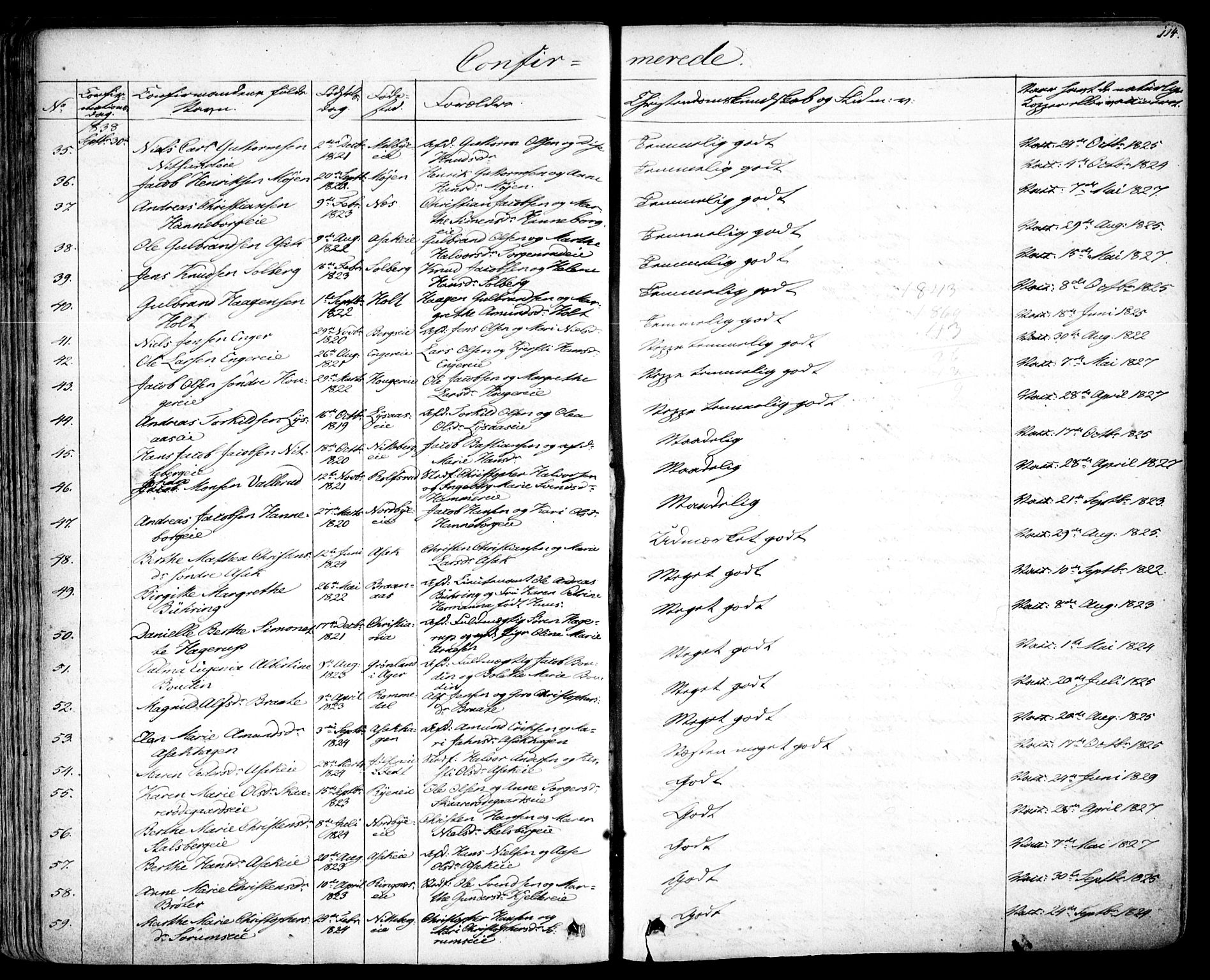 Skedsmo prestekontor Kirkebøker, AV/SAO-A-10033a/F/Fa/L0009: Parish register (official) no. I 9, 1830-1853, p. 114