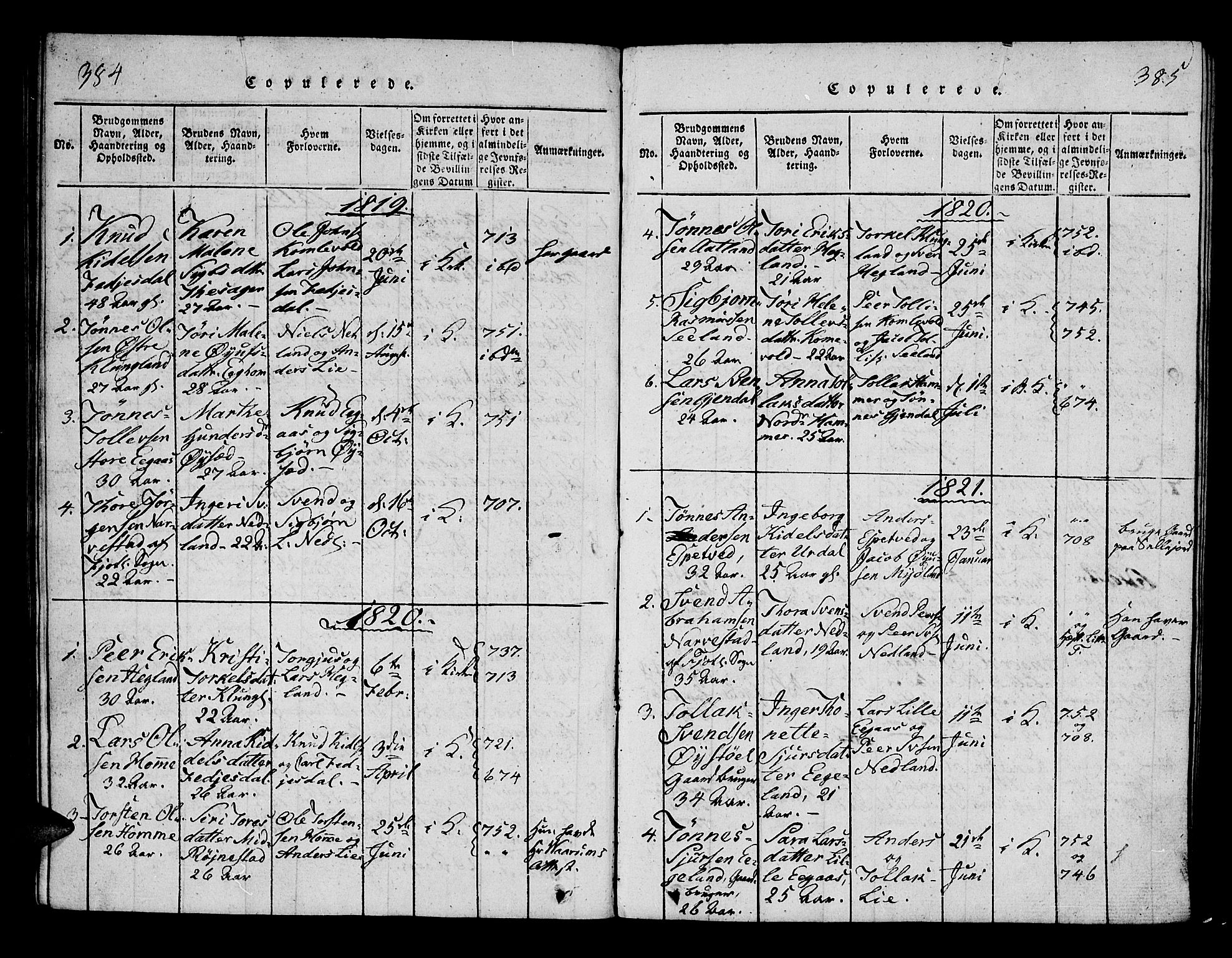 Bakke sokneprestkontor, AV/SAK-1111-0002/F/Fa/Fab/L0001: Parish register (official) no. A 1, 1815-1835, p. 384-385