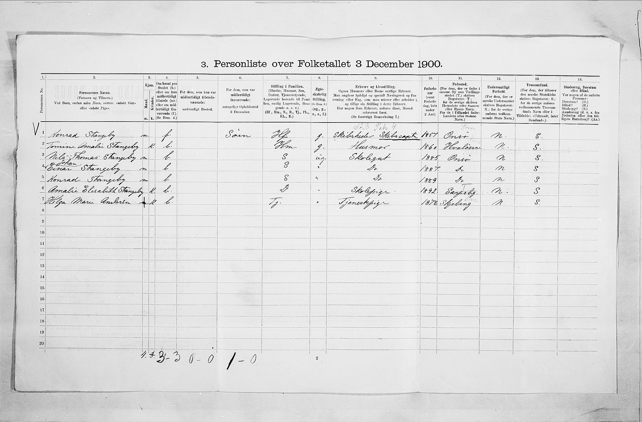 SAO, 1900 census for Sarpsborg, 1900