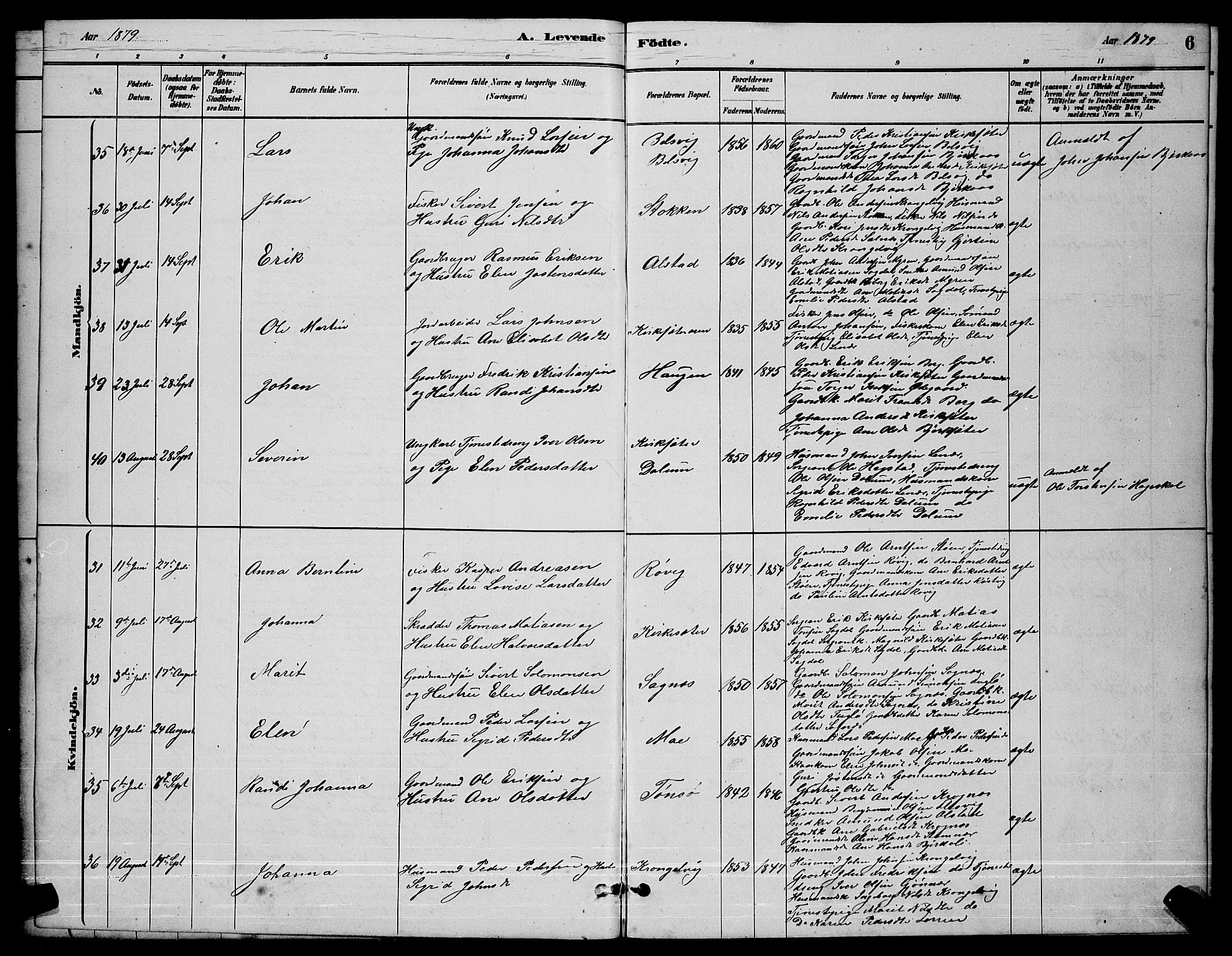 Ministerialprotokoller, klokkerbøker og fødselsregistre - Sør-Trøndelag, AV/SAT-A-1456/630/L0504: Parish register (copy) no. 630C02, 1879-1898, p. 6