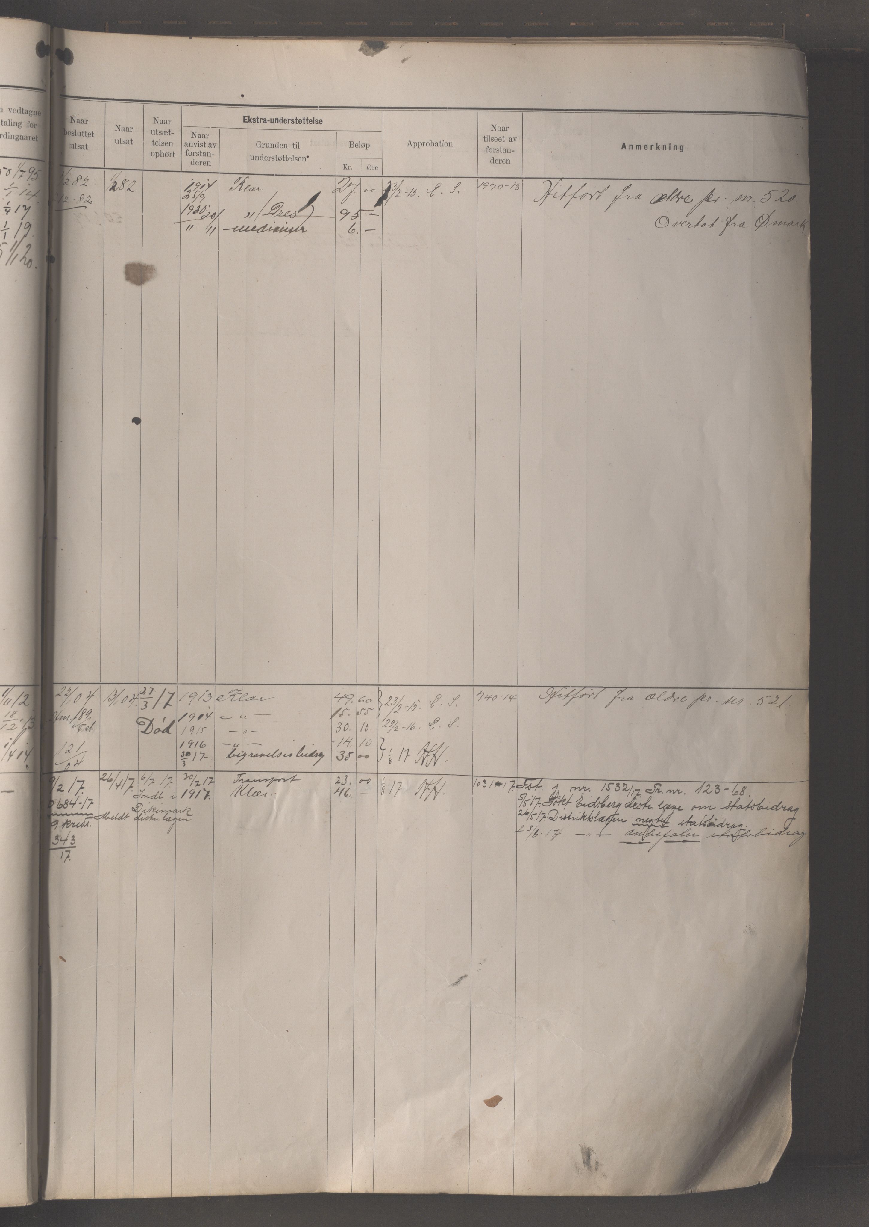 Fattigvesenet, OBA/A-20045/H/Hb/L0013: Manntallsprotokoll for sinnssyke , 1913-1921