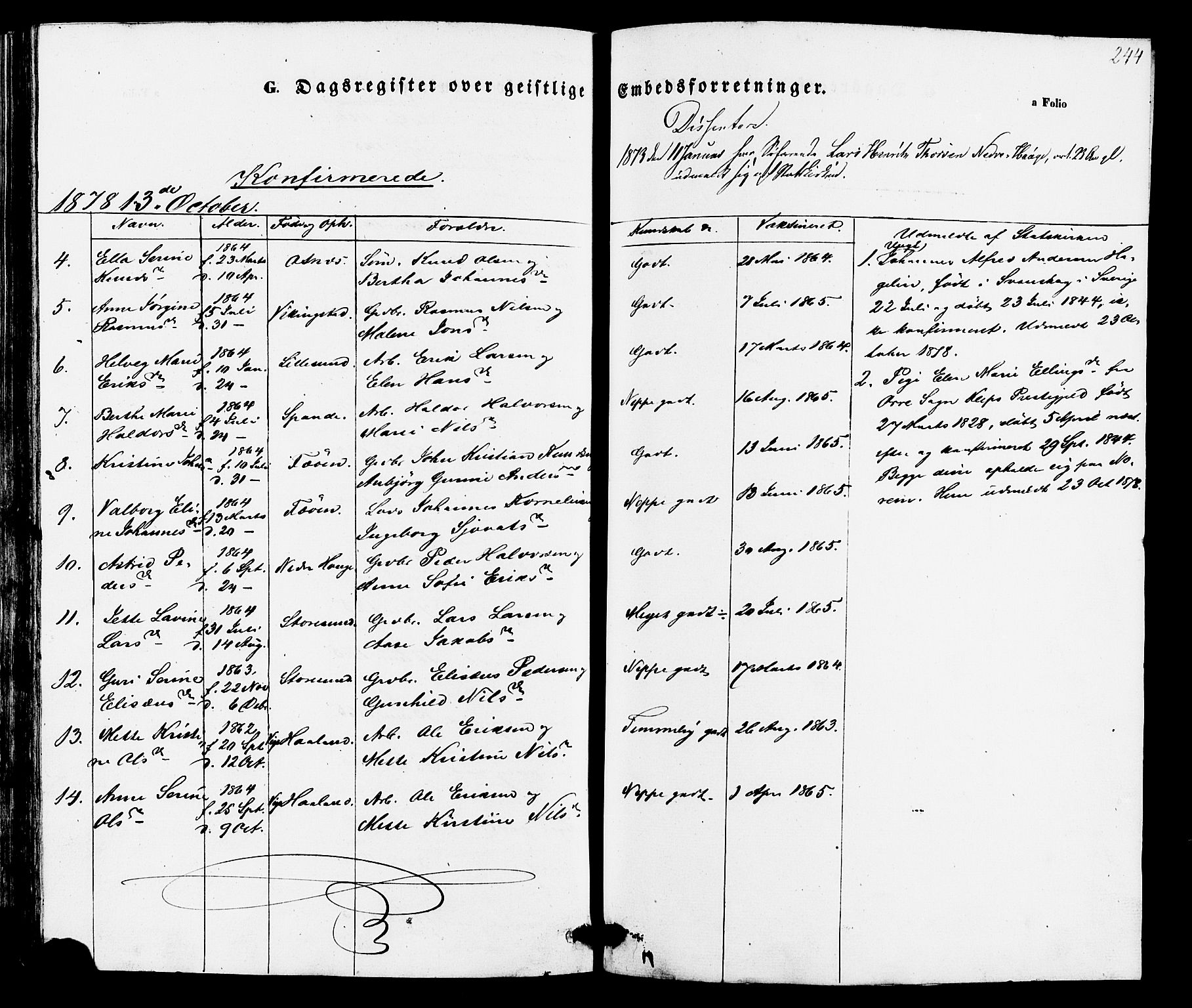 Torvastad sokneprestkontor, AV/SAST-A -101857/H/Ha/Haa/L0010: Parish register (official) no. A 10, 1857-1878, p. 244