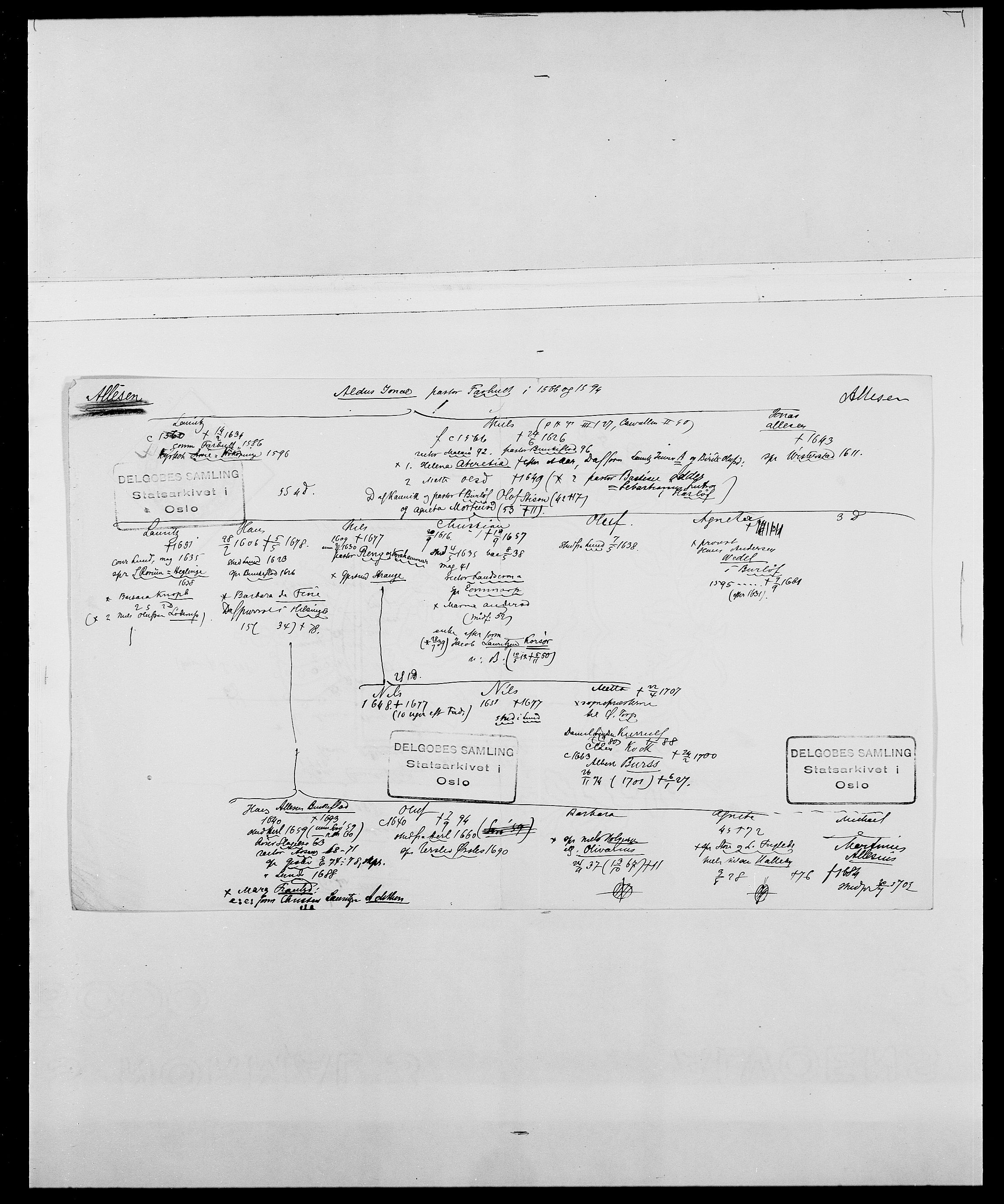 Delgobe, Charles Antoine - samling, AV/SAO-PAO-0038/D/Da/L0001: Aabye - Angerman, p. 426