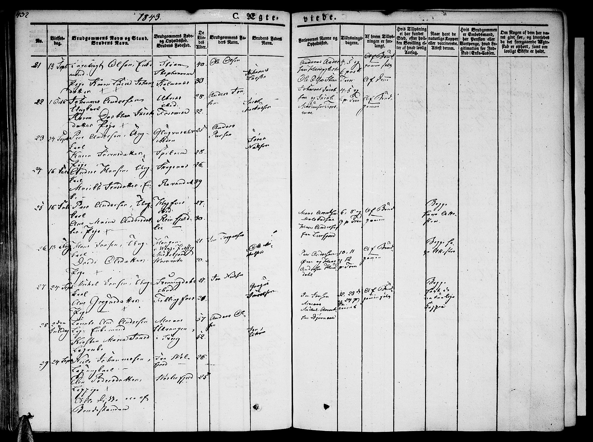 Ministerialprotokoller, klokkerbøker og fødselsregistre - Nordland, SAT/A-1459/820/L0290: Parish register (official) no. 820A11, 1826-1845, p. 432