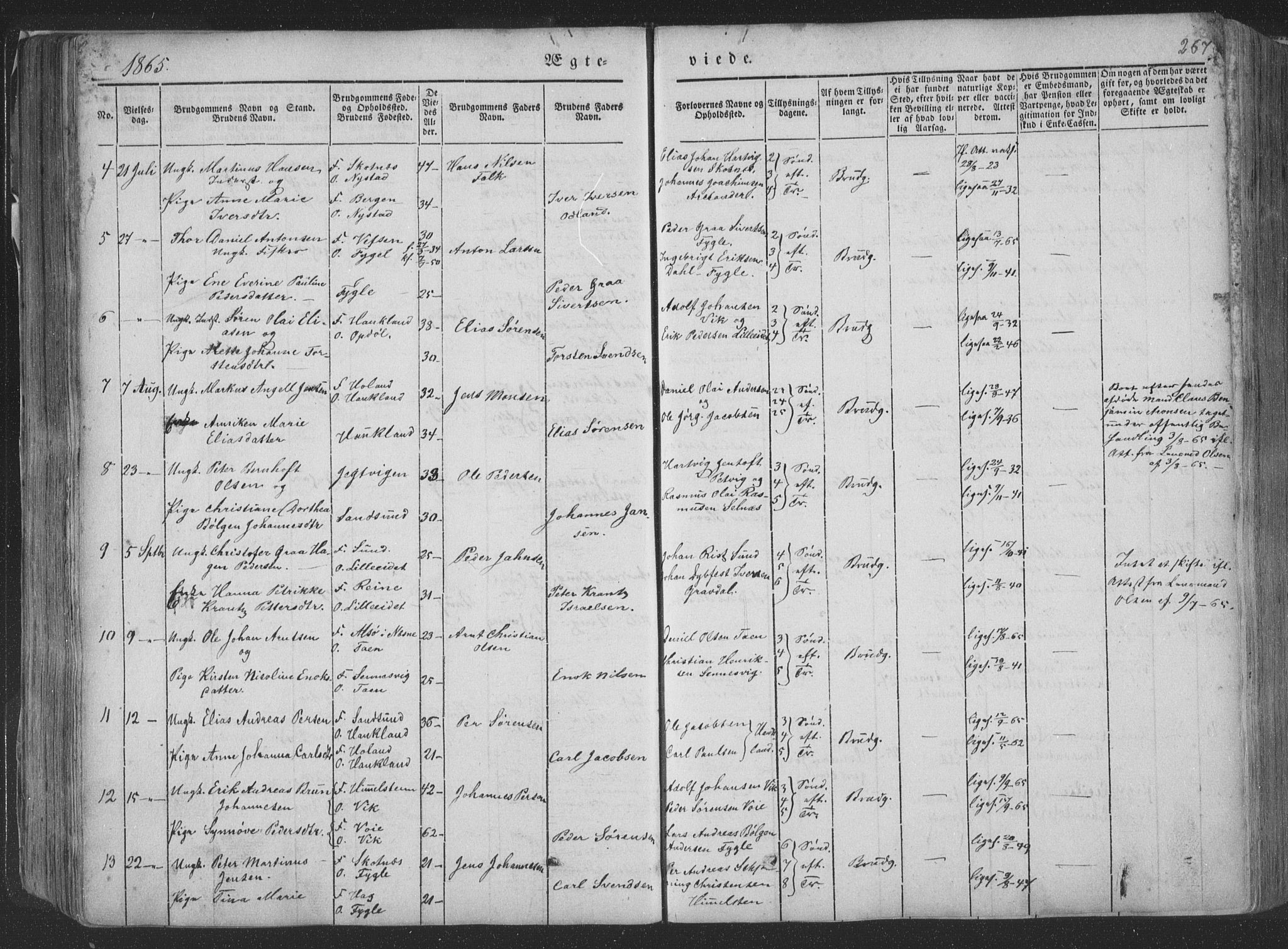 Ministerialprotokoller, klokkerbøker og fødselsregistre - Nordland, AV/SAT-A-1459/881/L1165: Parish register (copy) no. 881C02, 1854-1876, p. 267