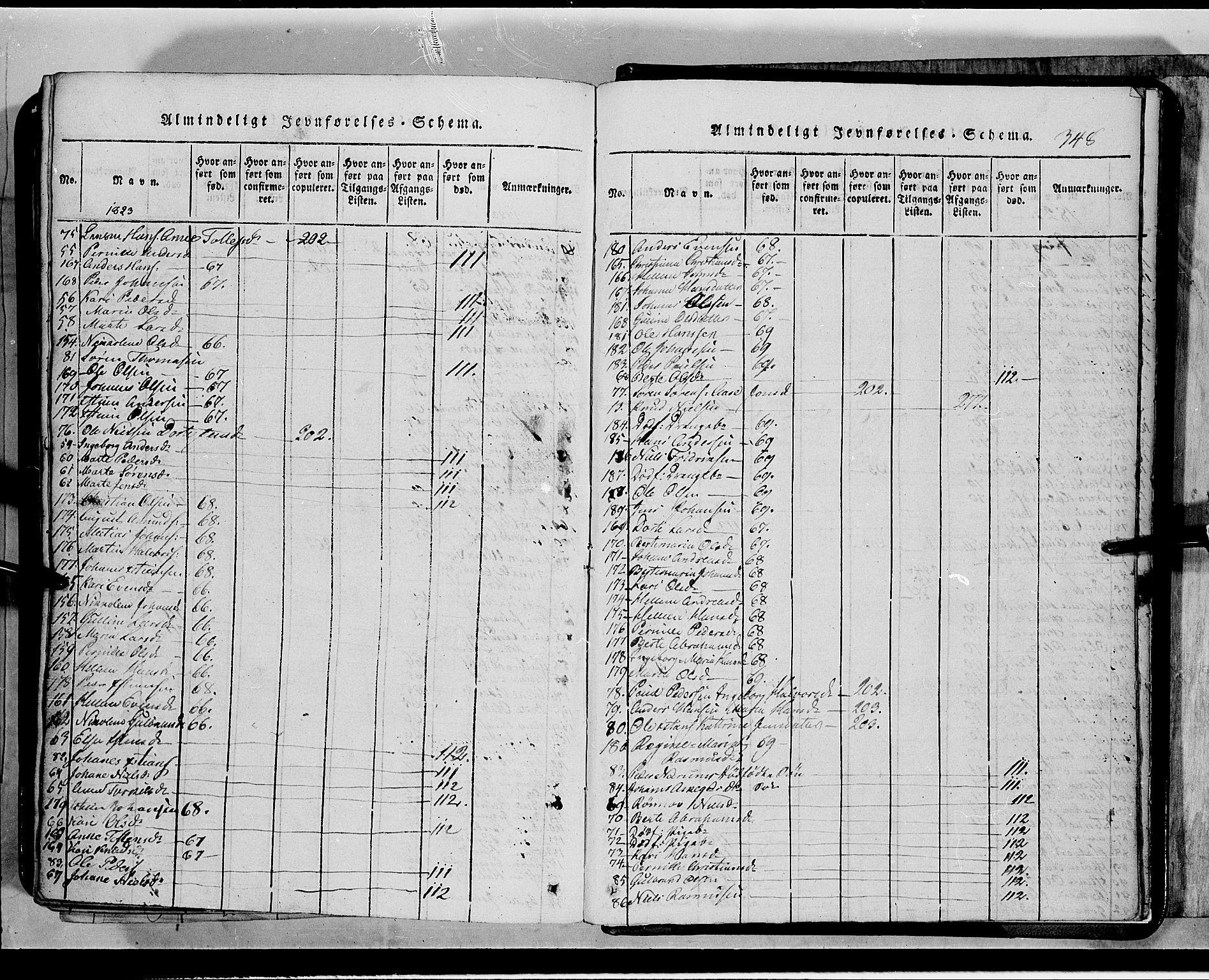 Toten prestekontor, AV/SAH-PREST-102/H/Ha/Hab/L0002: Parish register (copy) no. 2, 1820-1827, p. 348