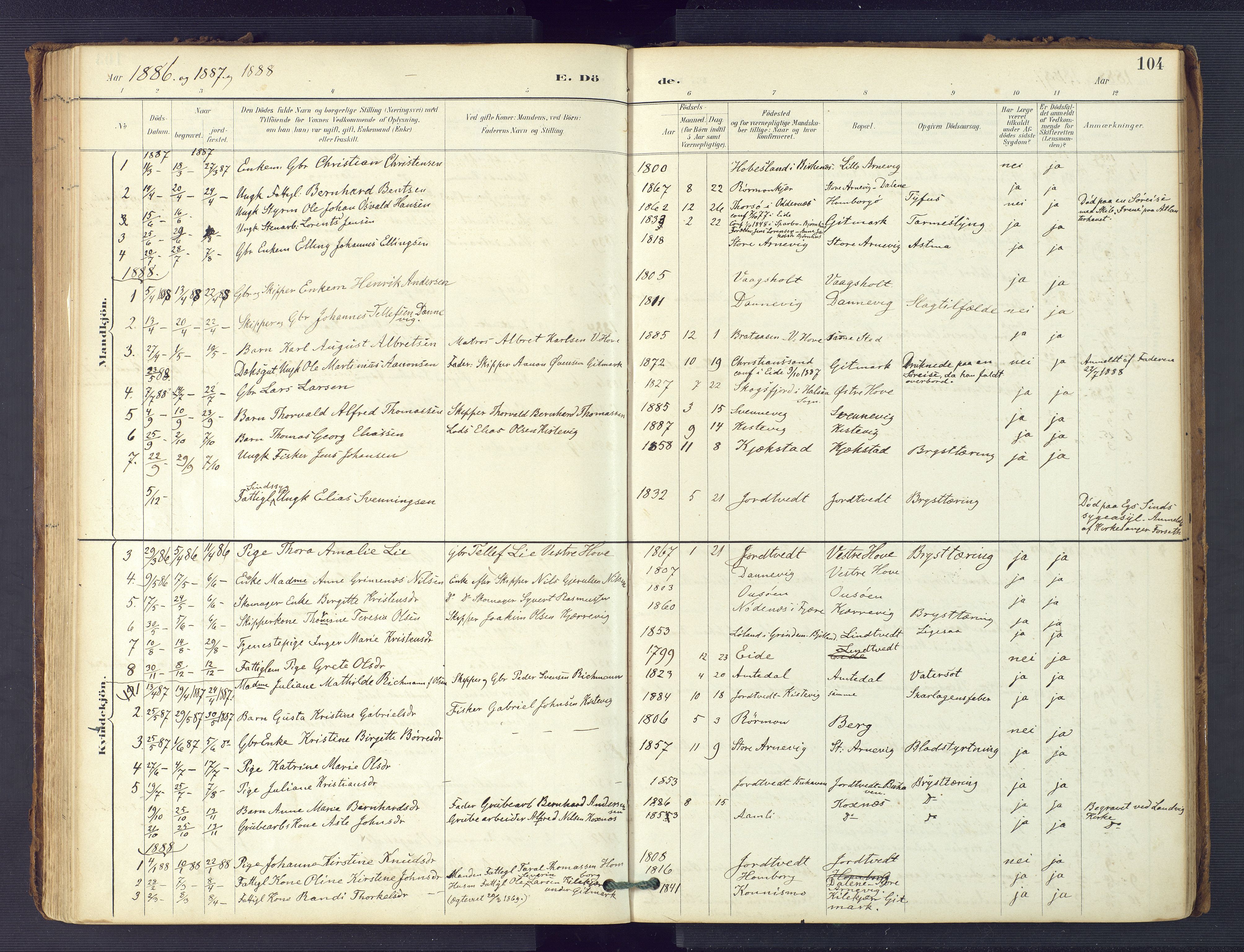 Hommedal sokneprestkontor, SAK/1111-0023/F/Fa/Faa/L0003: Parish register (official) no. A 3, 1885-1916, p. 104