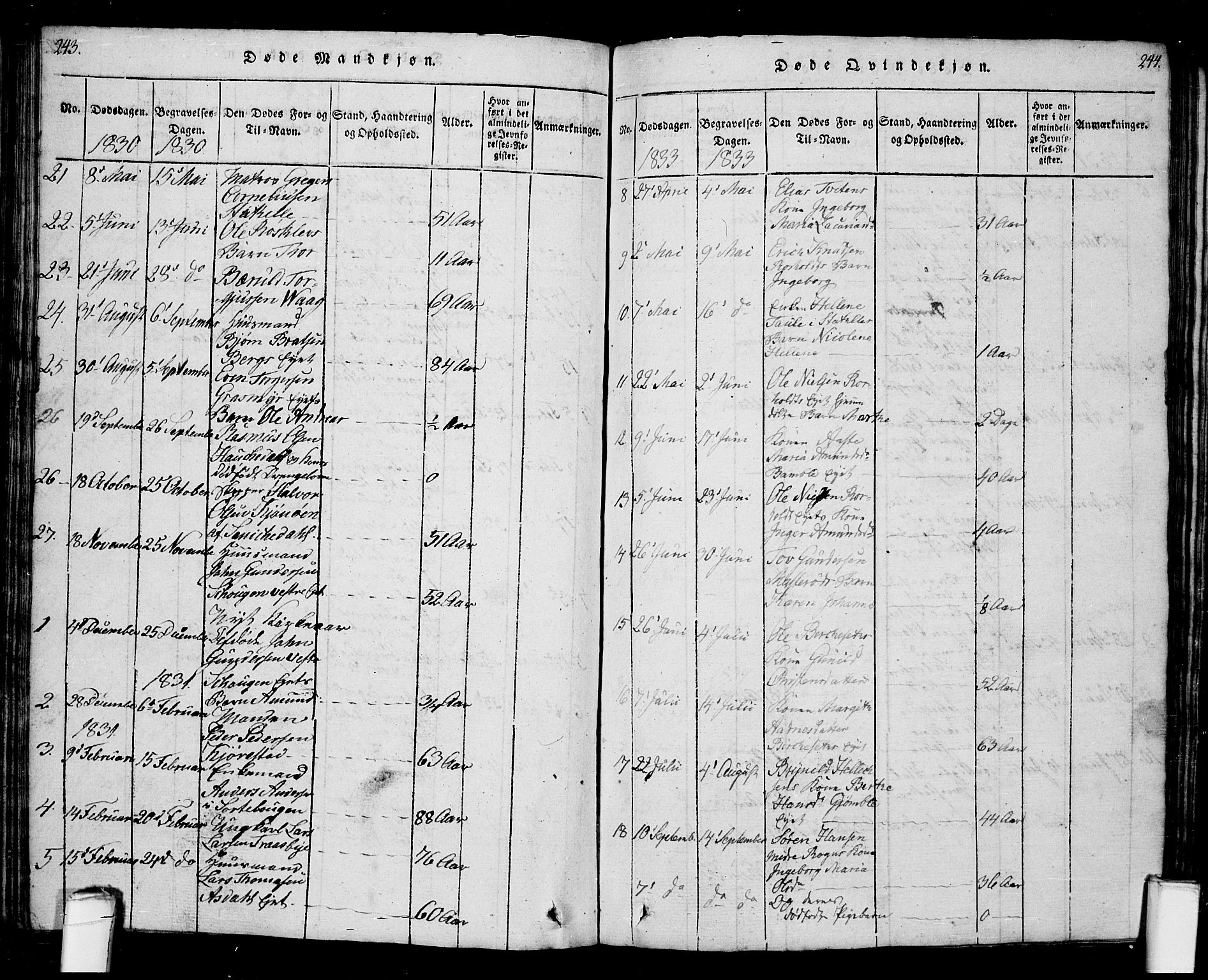 Bamble kirkebøker, SAKO/A-253/G/Ga/L0005: Parish register (copy) no. I 5, 1814-1855, p. 243-244