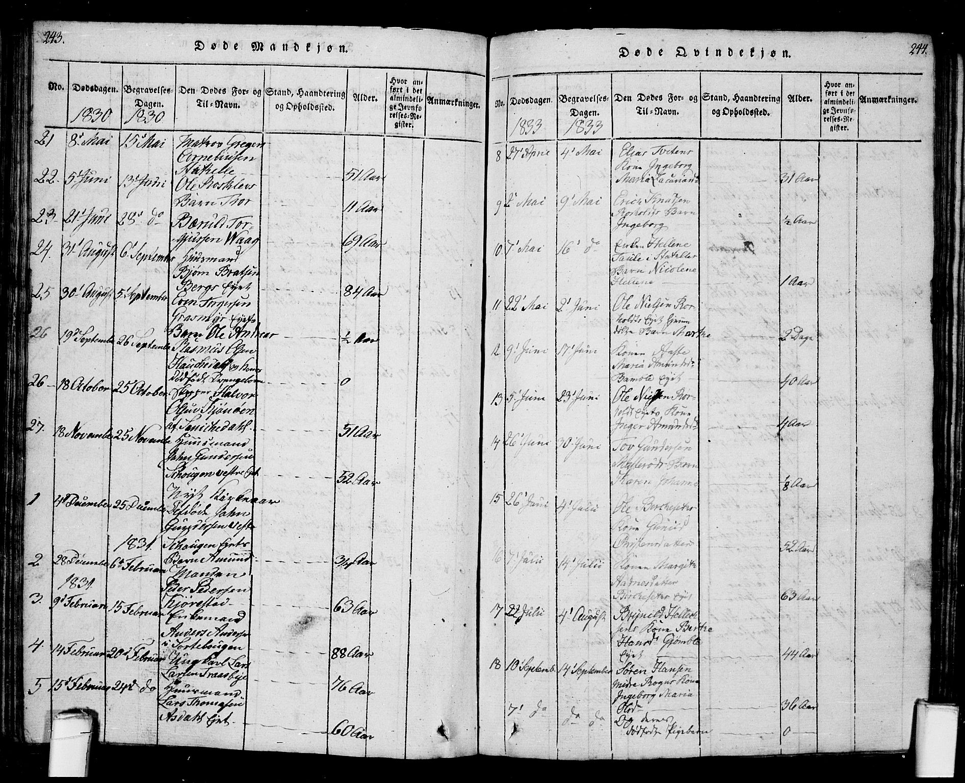 Bamble kirkebøker, AV/SAKO-A-253/G/Ga/L0005: Parish register (copy) no. I 5, 1814-1855, p. 243-244