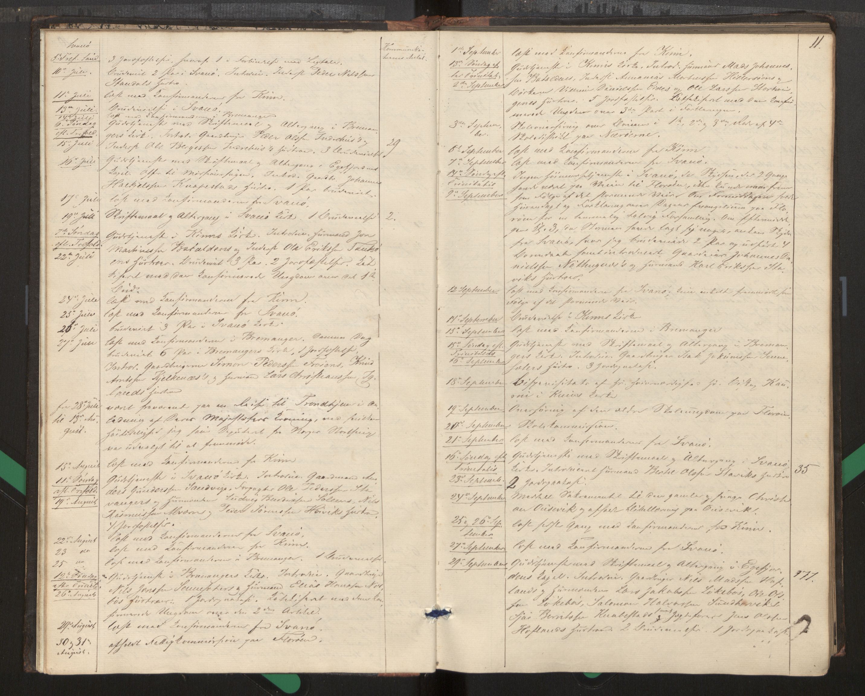 Kinn sokneprestembete, SAB/A-80801/H/Haa/Haag/L0002: Diary records no. G 2, 1859-1890, p. 11