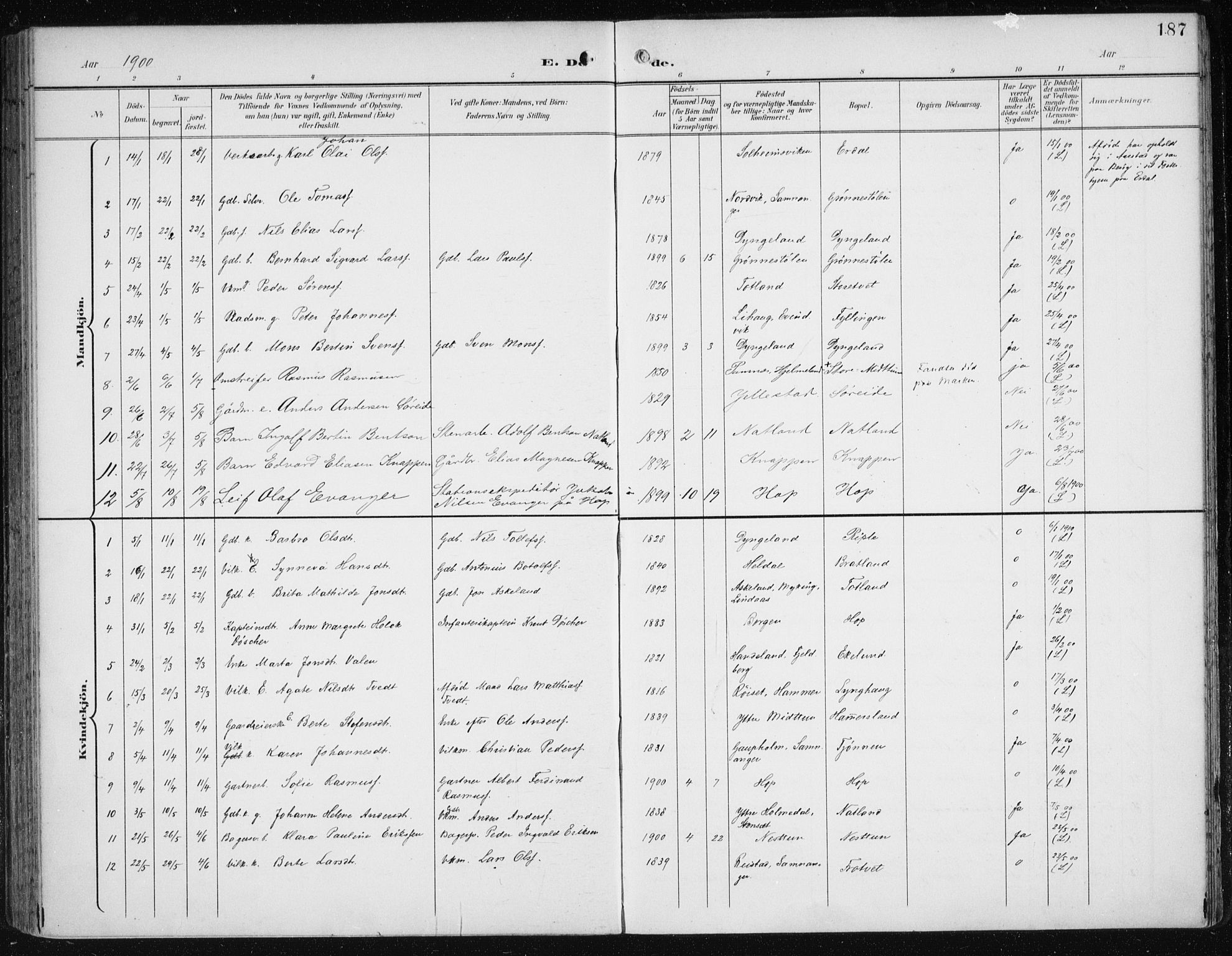 Fana Sokneprestembete, SAB/A-75101/H/Haa/Haai/L0003: Parish register (official) no. I 3, 1900-1912, p. 187