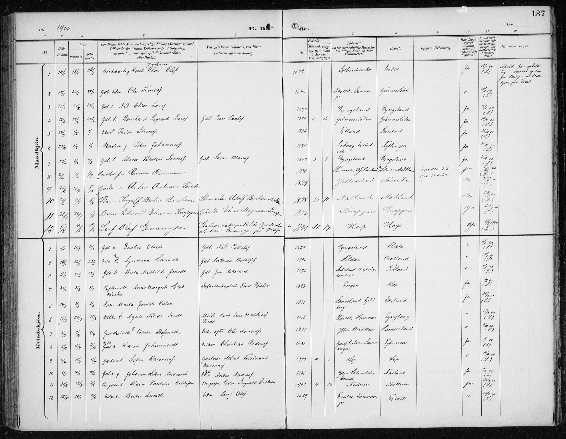 Fana Sokneprestembete, AV/SAB-A-75101/H/Haa/Haai/L0003: Parish register (official) no. I 3, 1900-1912, p. 187