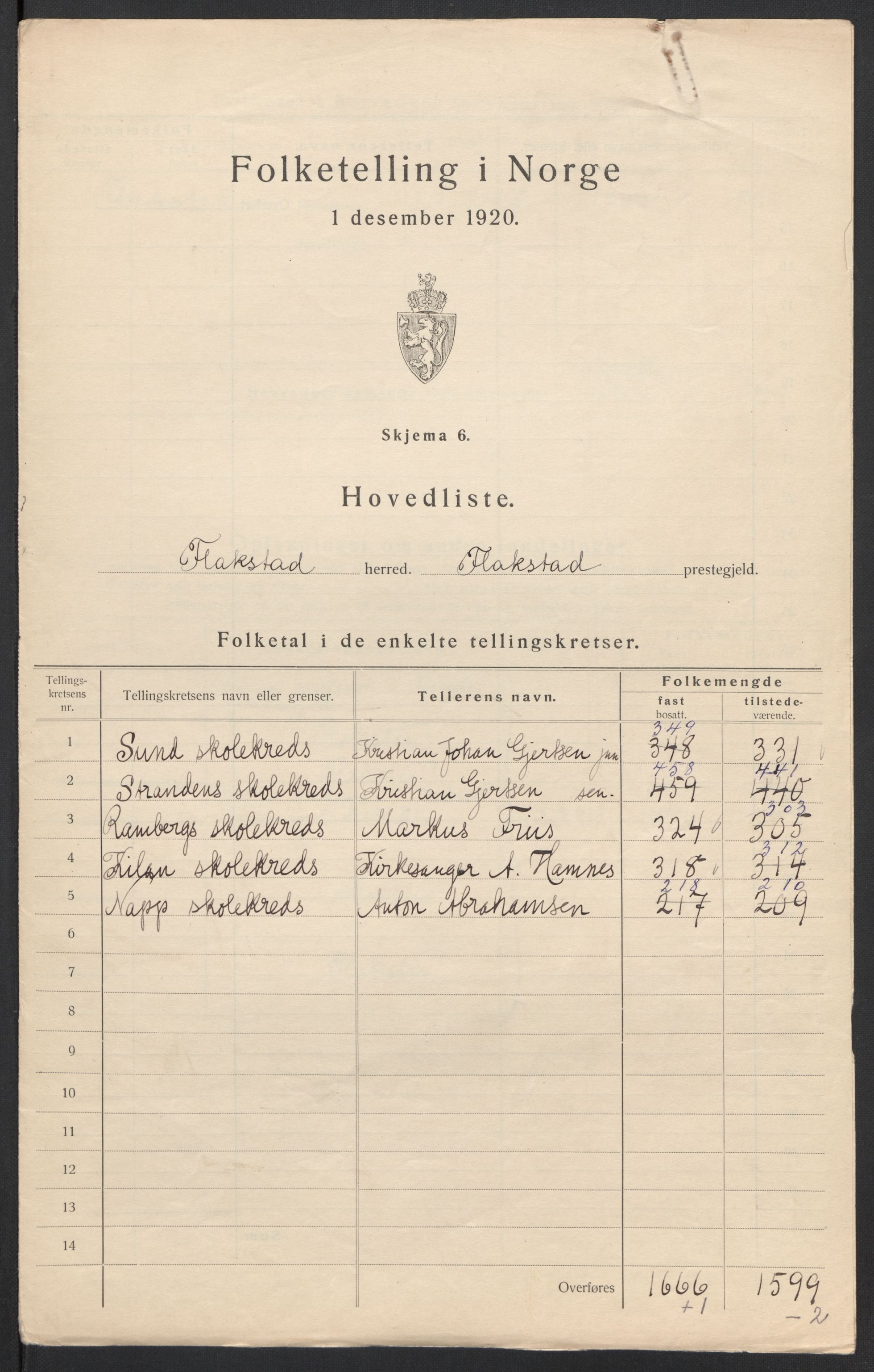 SAT, 1920 census for Flakstad, 1920, p. 5