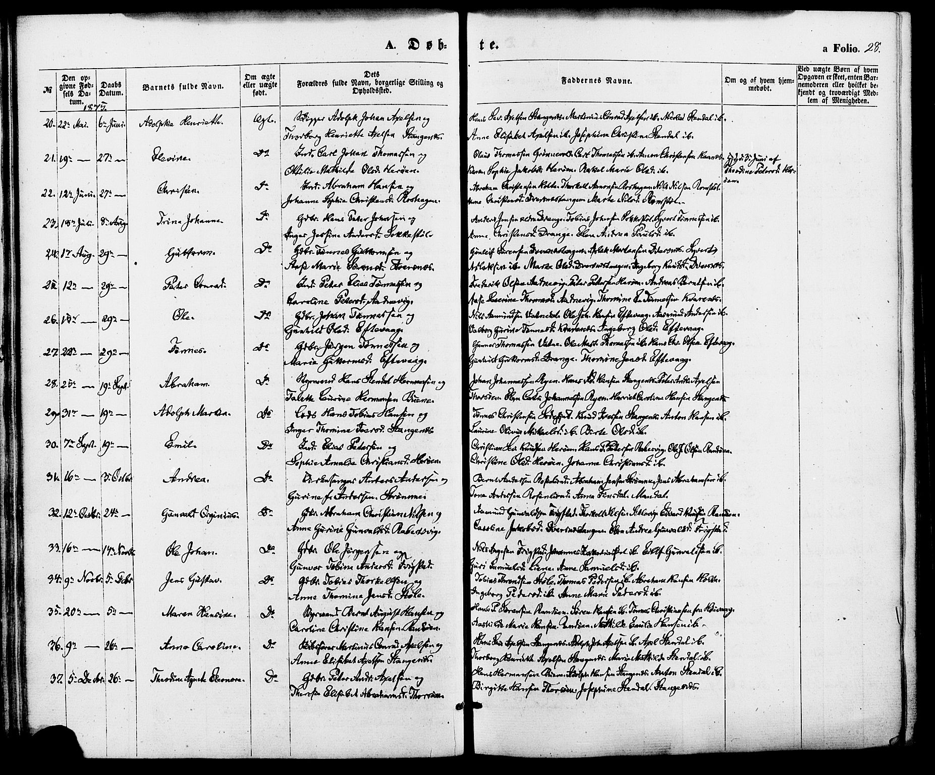Oddernes sokneprestkontor, SAK/1111-0033/F/Fa/Fab/L0001: Parish register (official) no. A 1, 1865-1884, p. 28