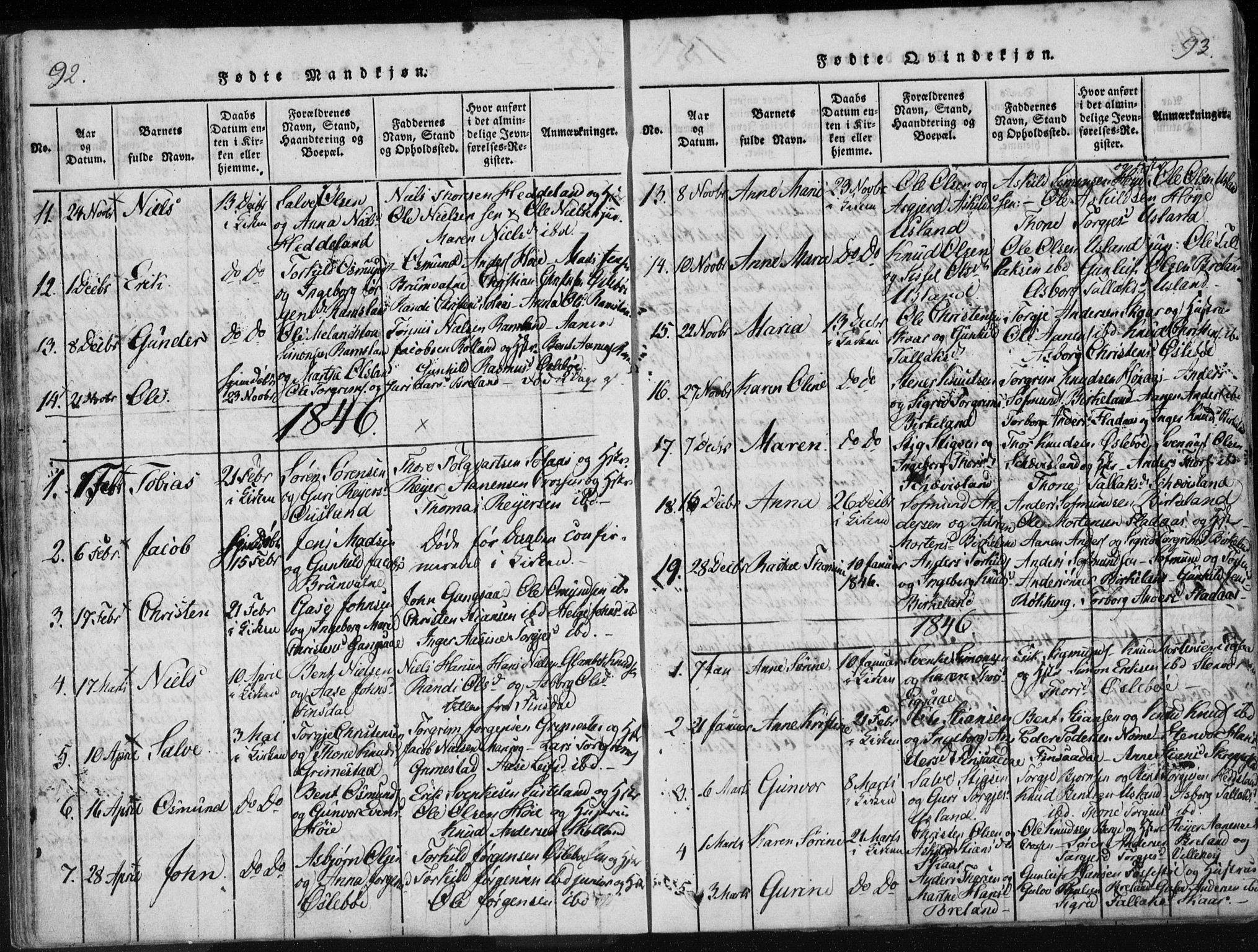 Holum sokneprestkontor, AV/SAK-1111-0022/F/Fa/Fac/L0002: Parish register (official) no. A 2, 1821-1859, p. 92-93