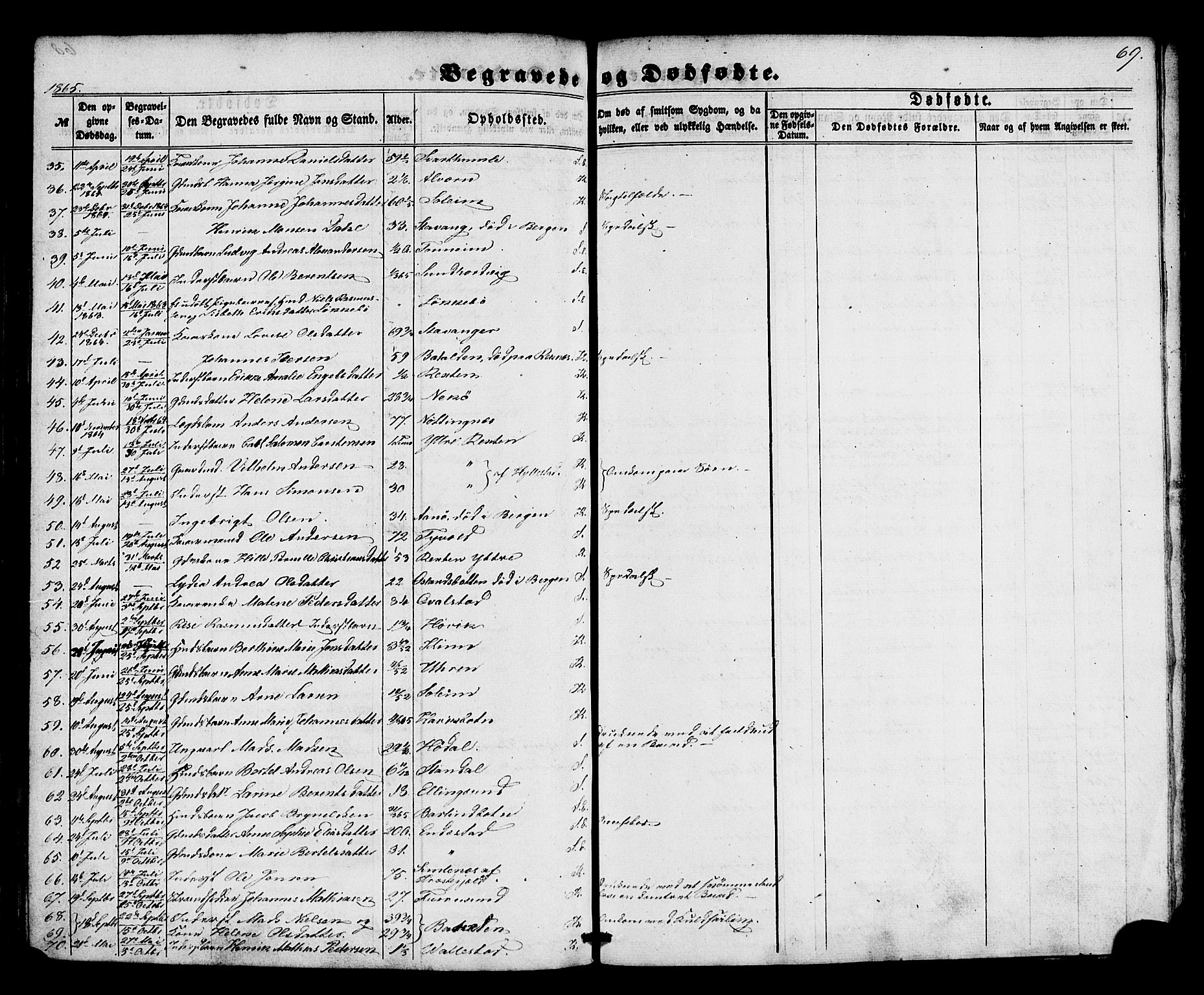 Kinn sokneprestembete, AV/SAB-A-80801/H/Haa/Haaa/L0012: Parish register (official) no. A 12, 1855-1869, p. 69