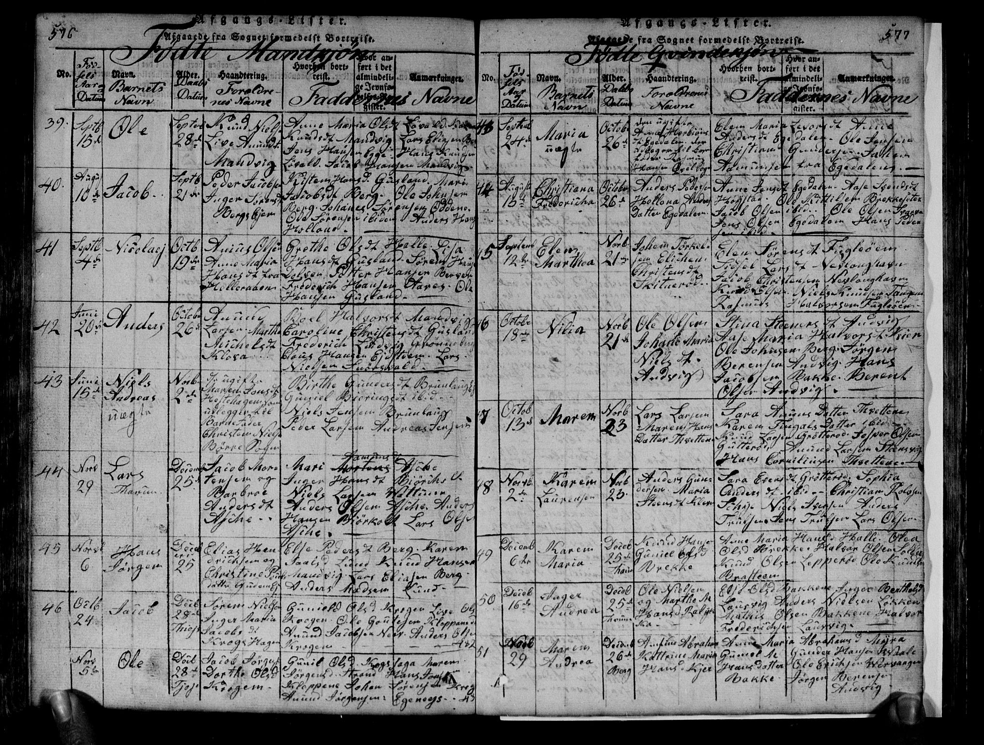 Brunlanes kirkebøker, SAKO/A-342/G/Ga/L0001: Parish register (copy) no. I 1, 1814-1834, p. 576-577