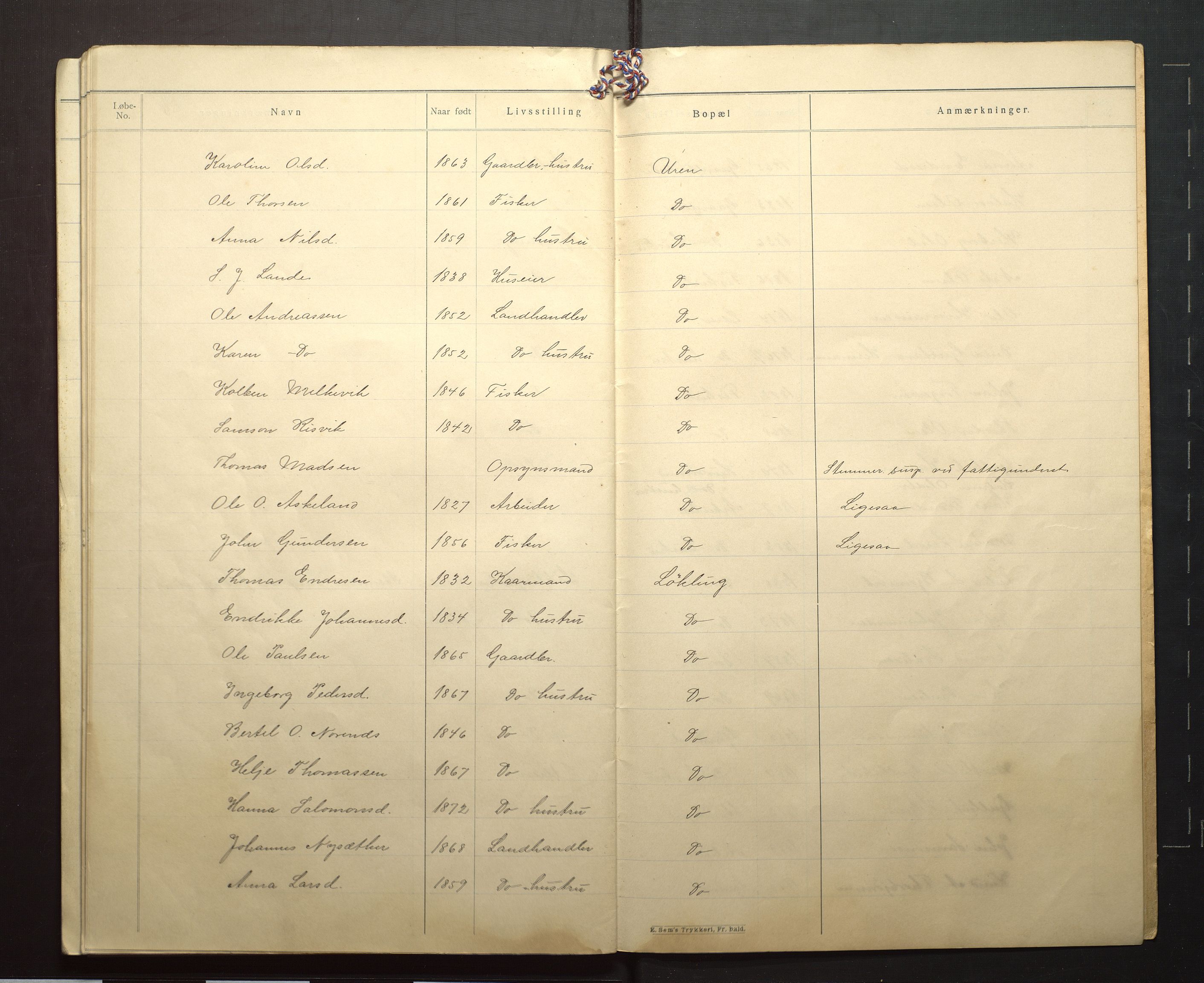 Finnaas kommune. Valstyret, IKAH/1218a-011/F/Fa/L0002: Manntal over røysteføre i Bremnes sokn, 1901, p. 41