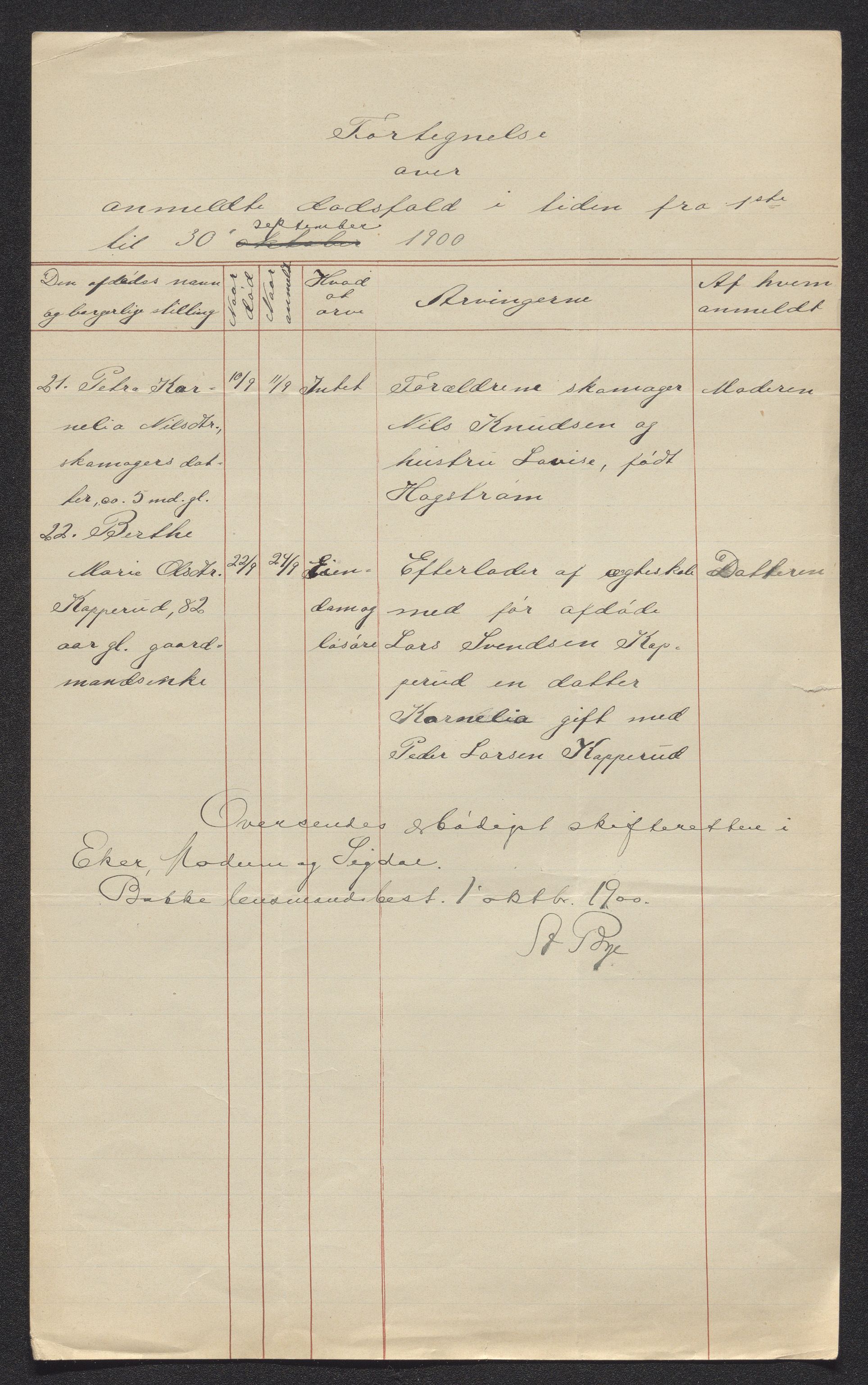 Eiker, Modum og Sigdal sorenskriveri, AV/SAKO-A-123/H/Ha/Hab/L0027: Dødsfallsmeldinger, 1900, p. 151