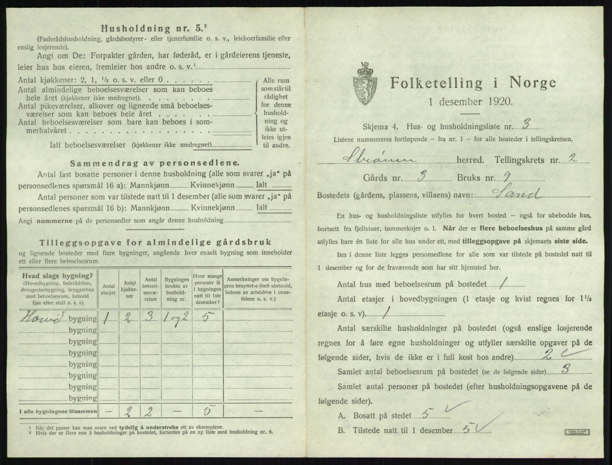 SAKO, 1920 census for Strømm, 1920, p. 143